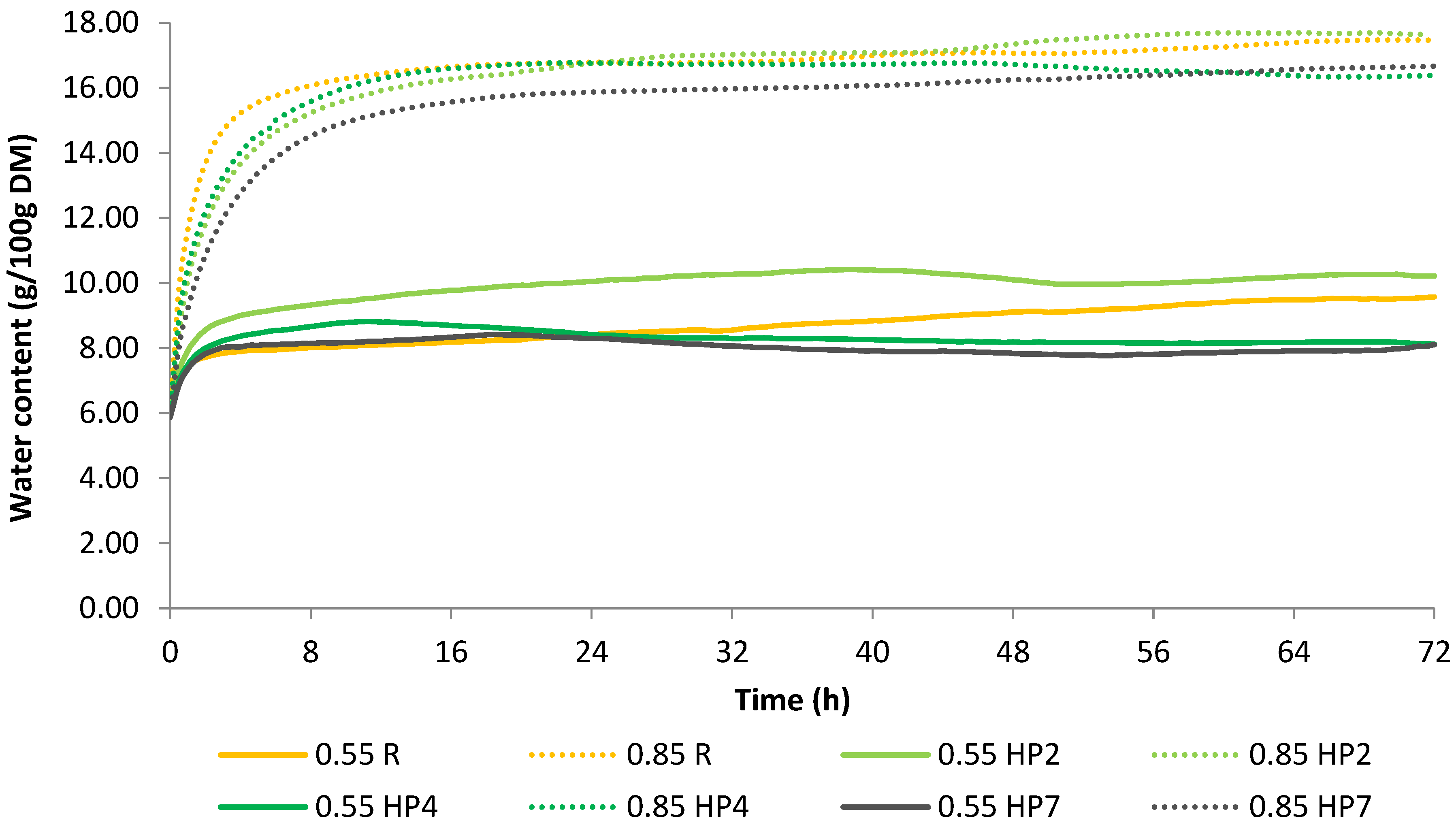 Sustainability 17 03097 g002 Sustainability 17 03097 g002