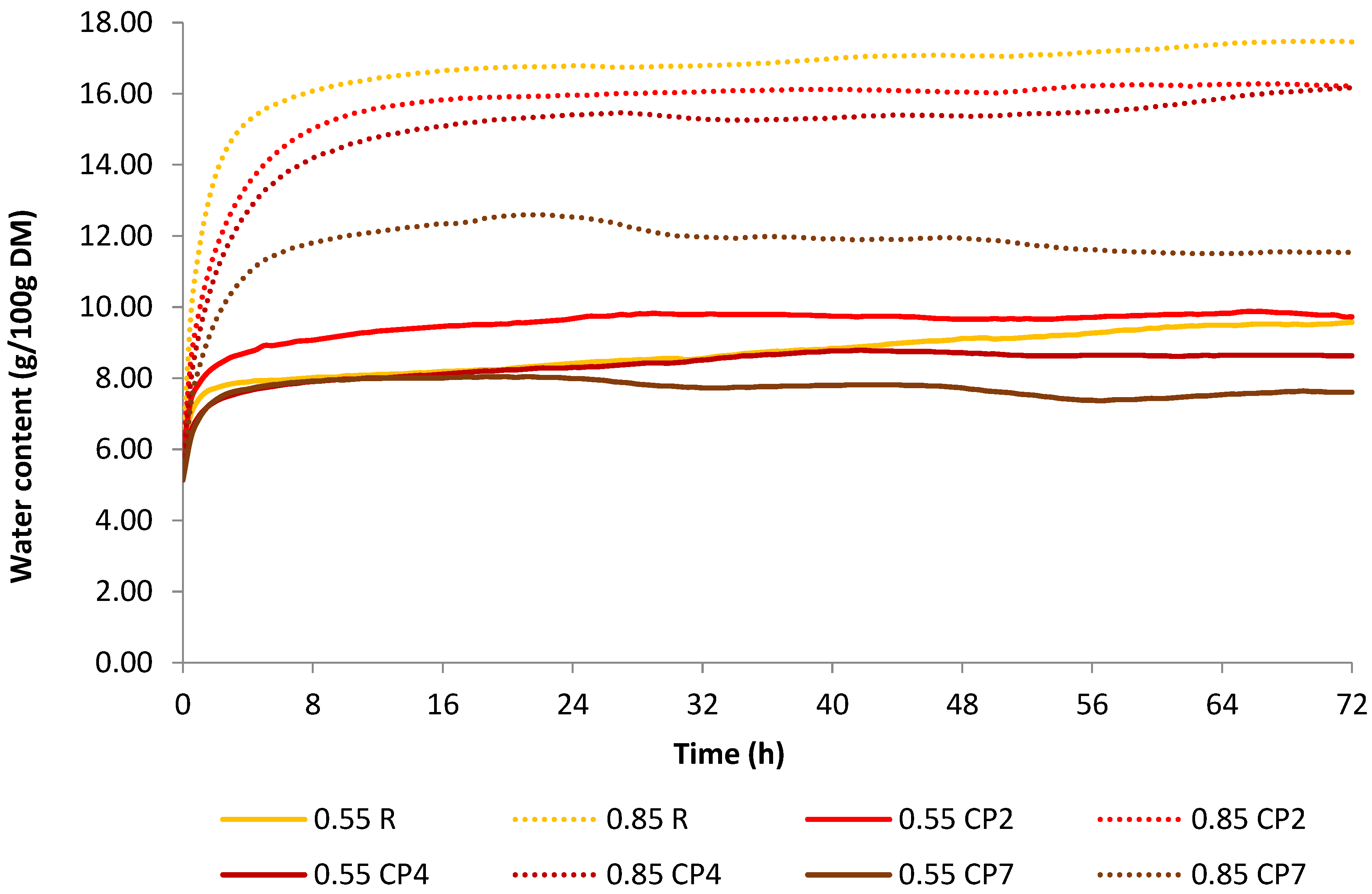 Sustainability 17 03097 g003 Sustainability 17 03097 g003