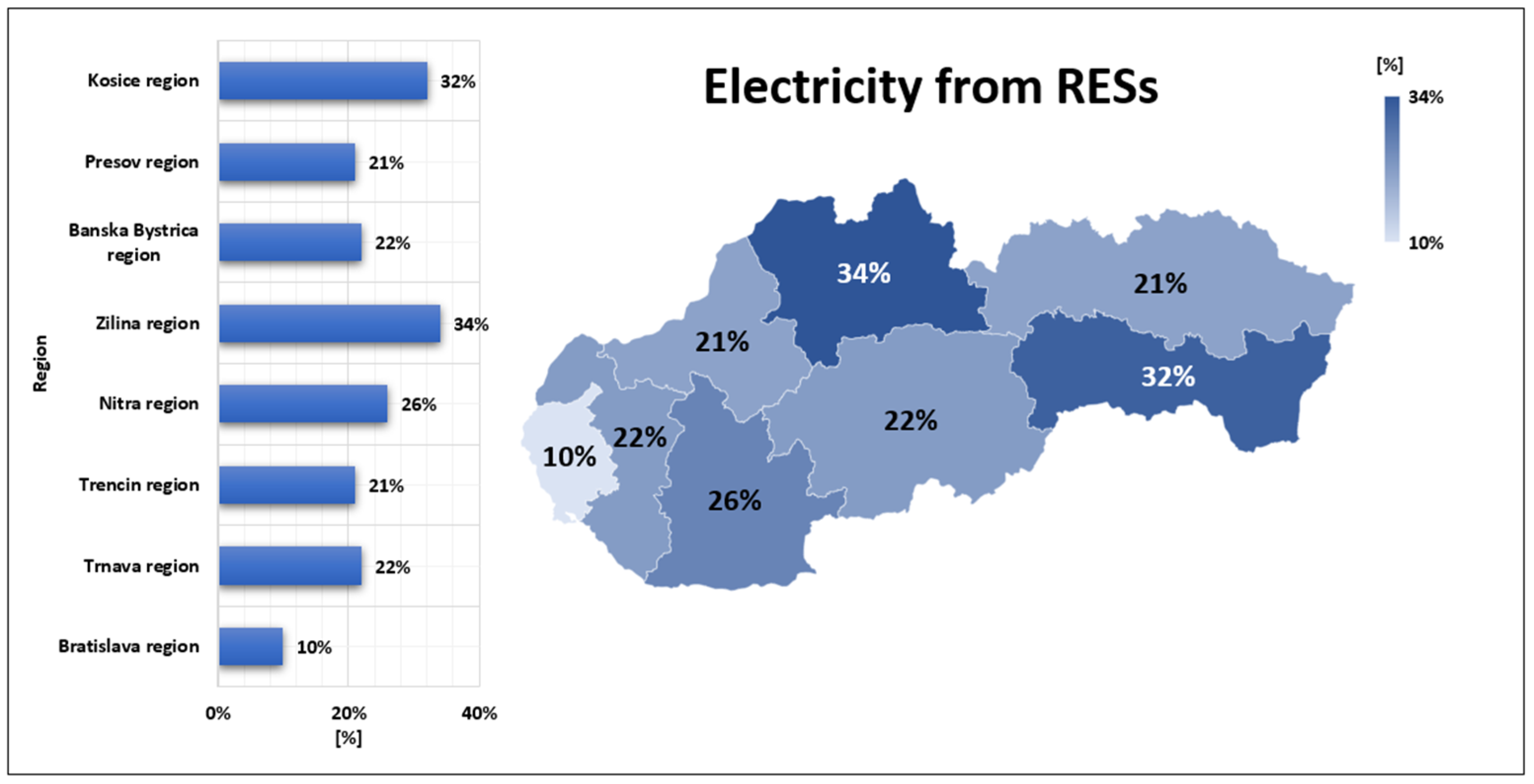 Sustainability 17 03098 g001