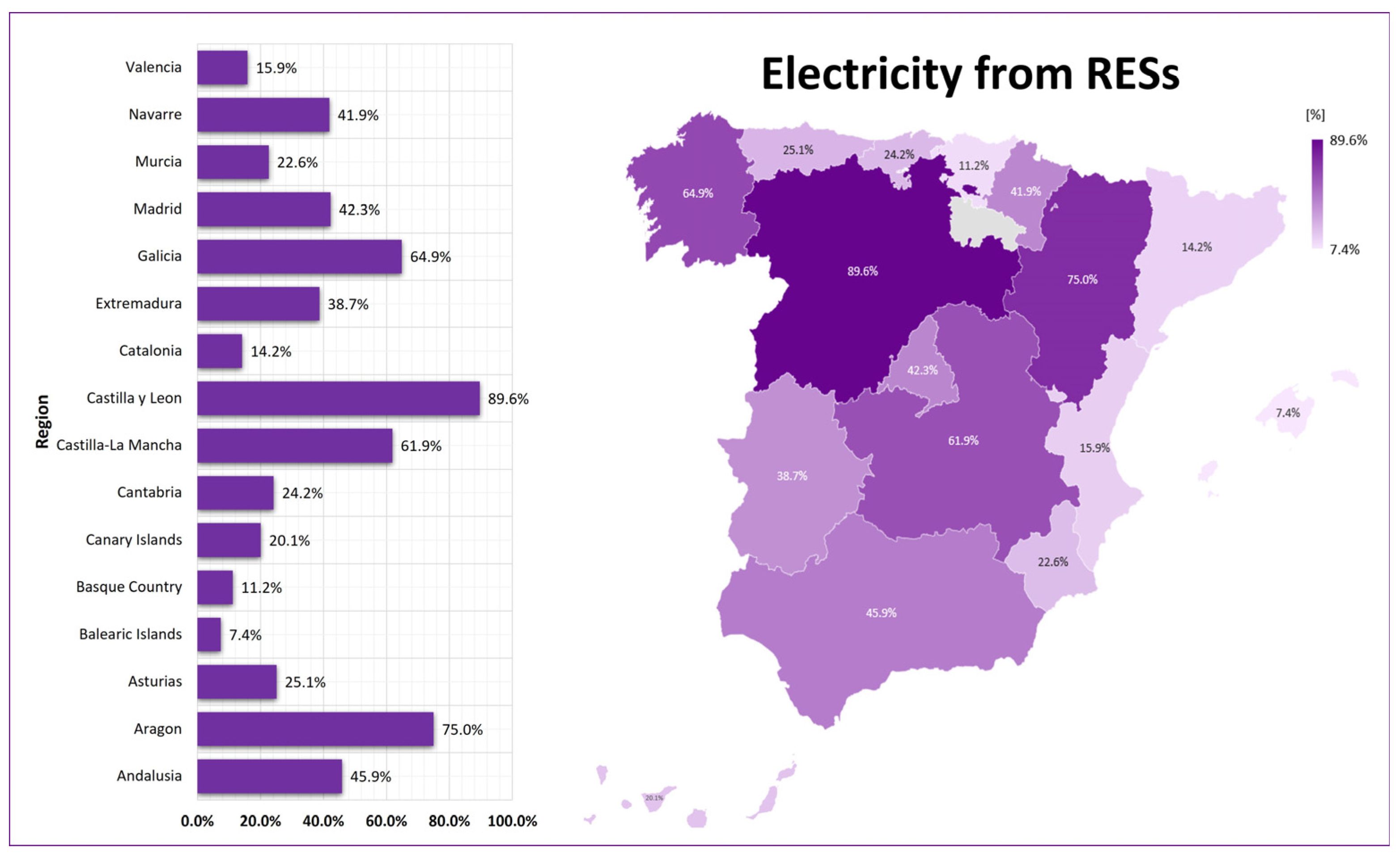 Sustainability 17 03098 g005