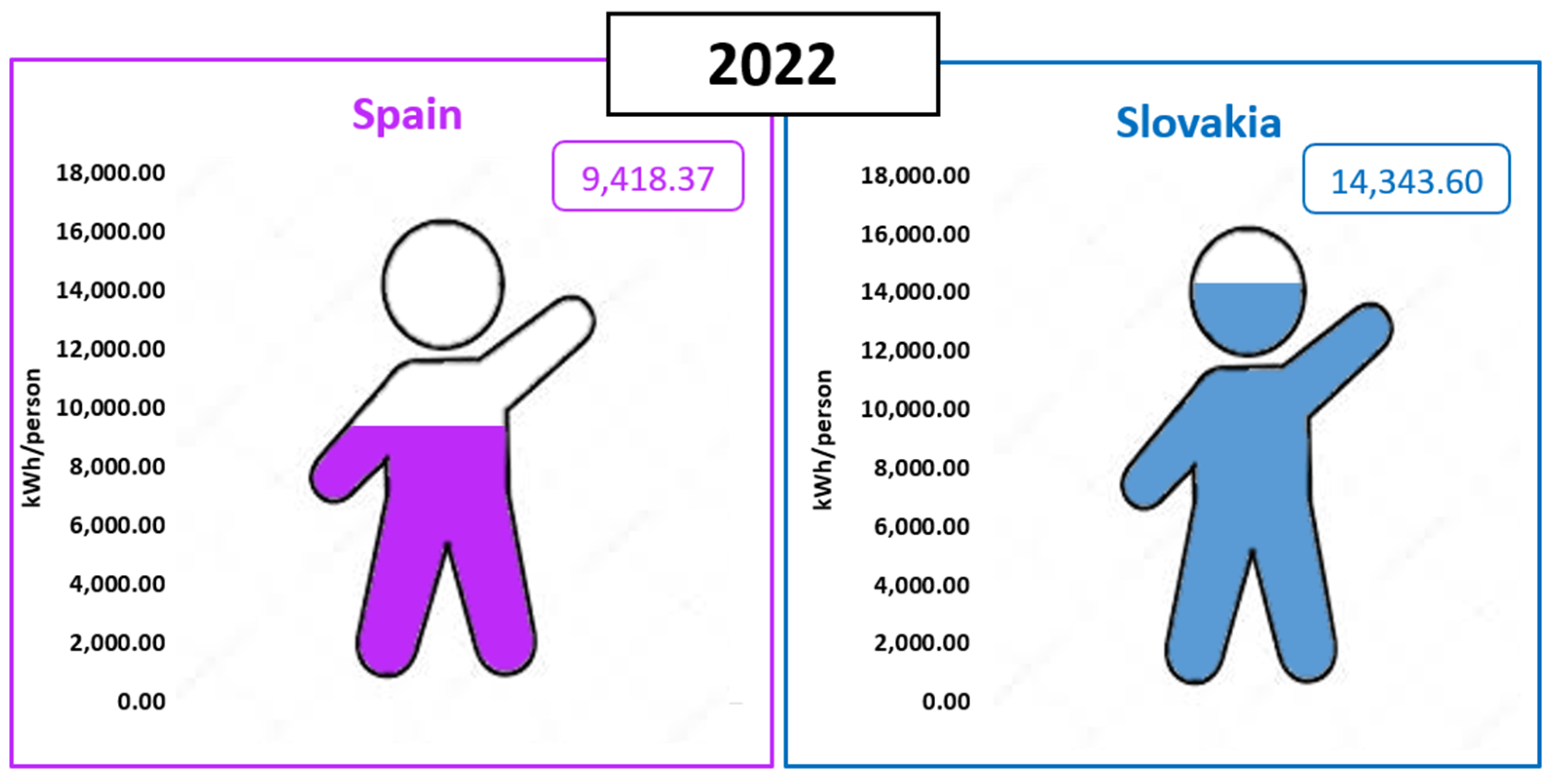 Sustainability 17 03098 g012