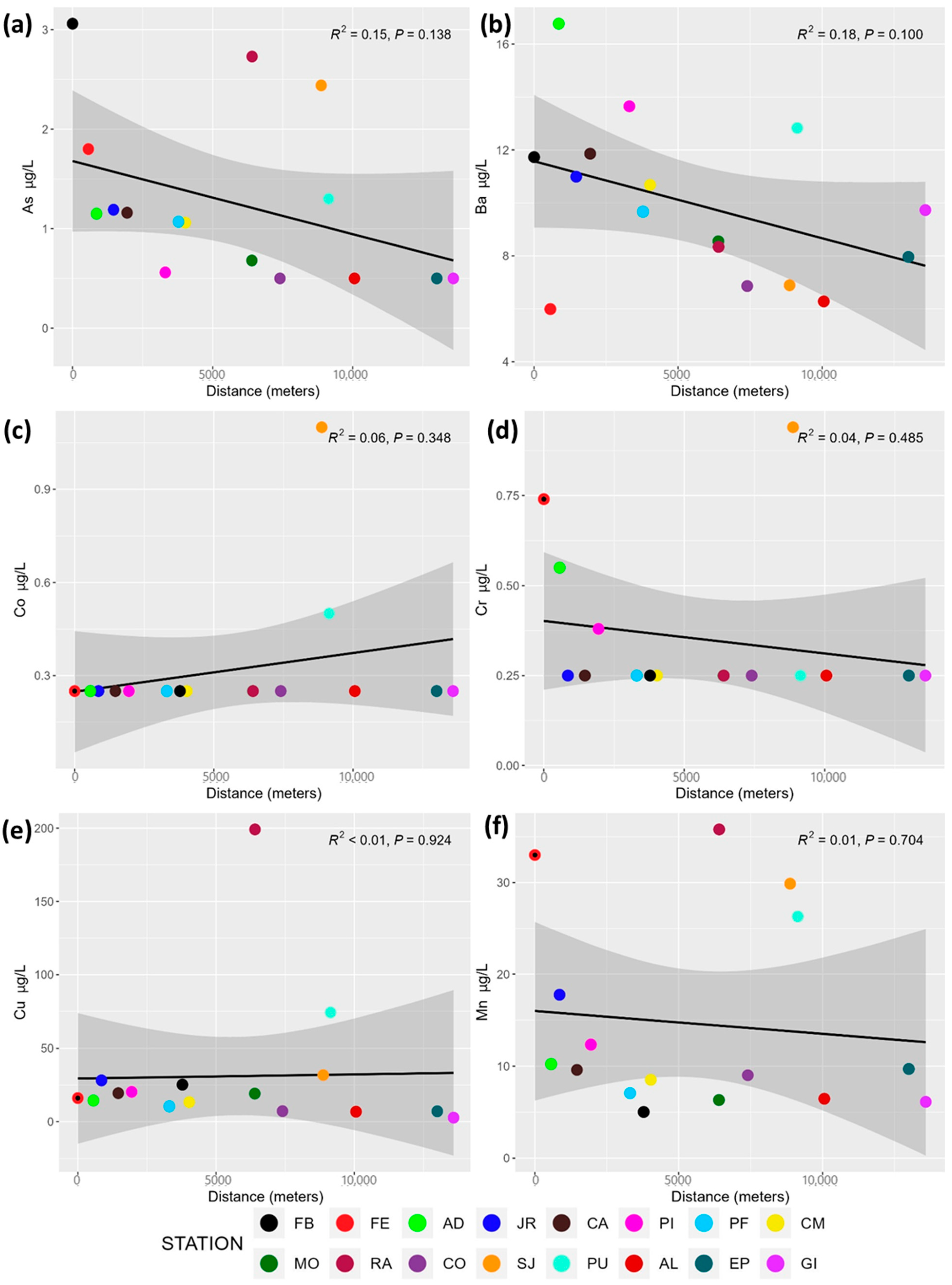 Sustainability 17 03102 g005a