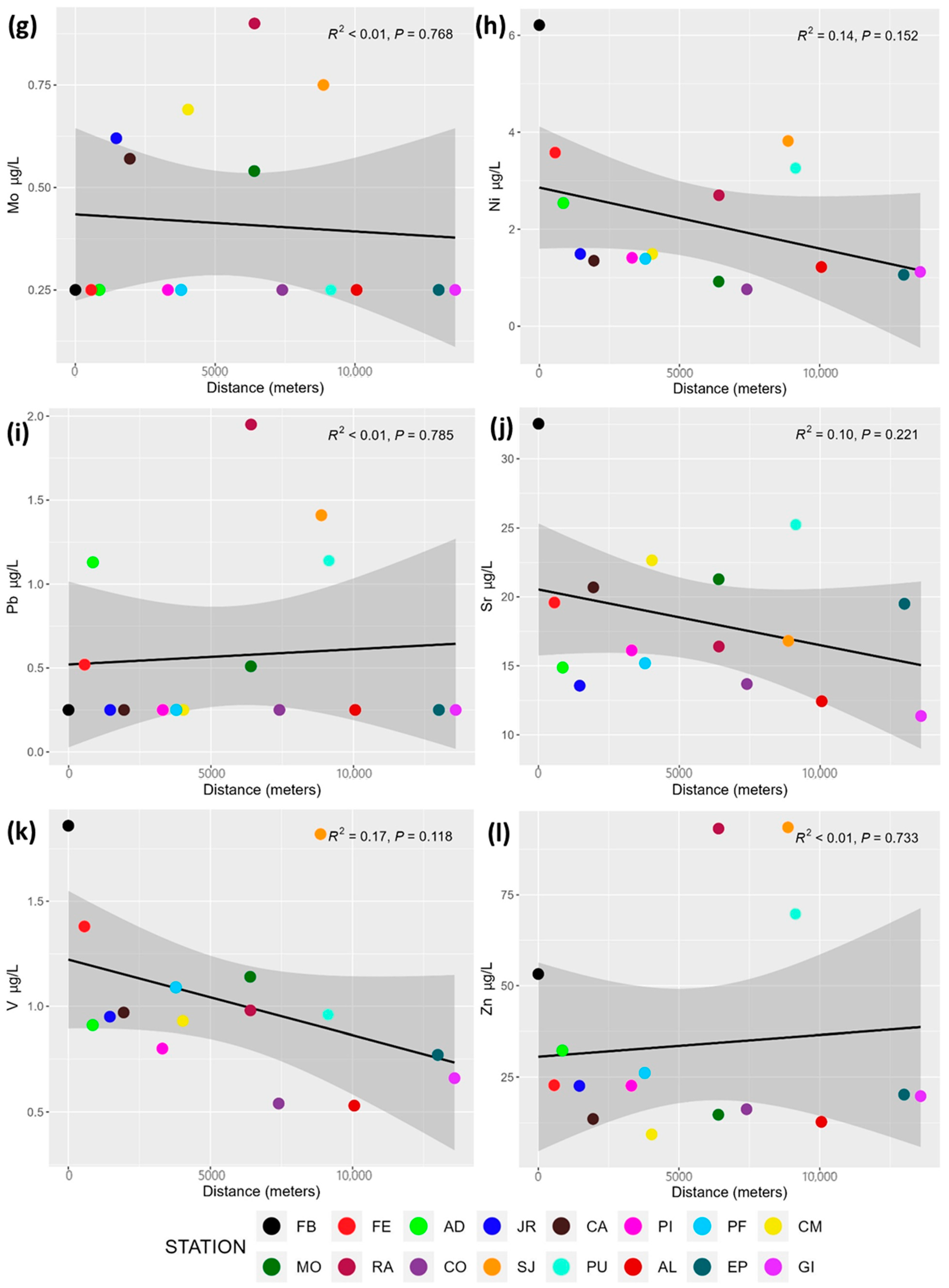 Sustainability 17 03102 g005b