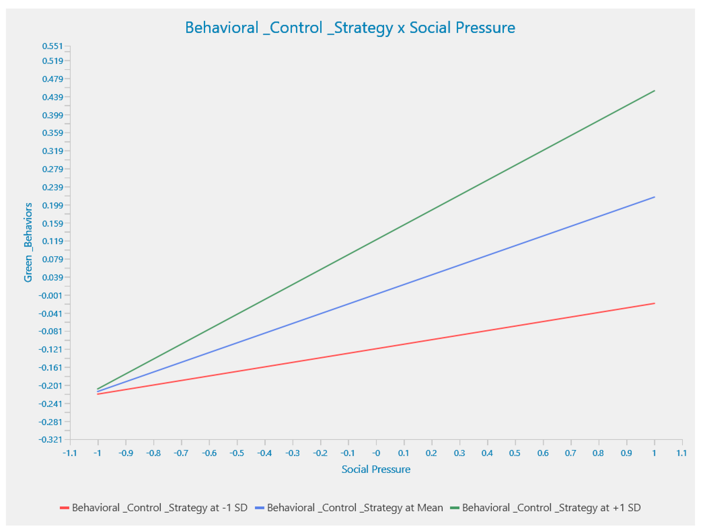 Sustainability 17 03111 g006