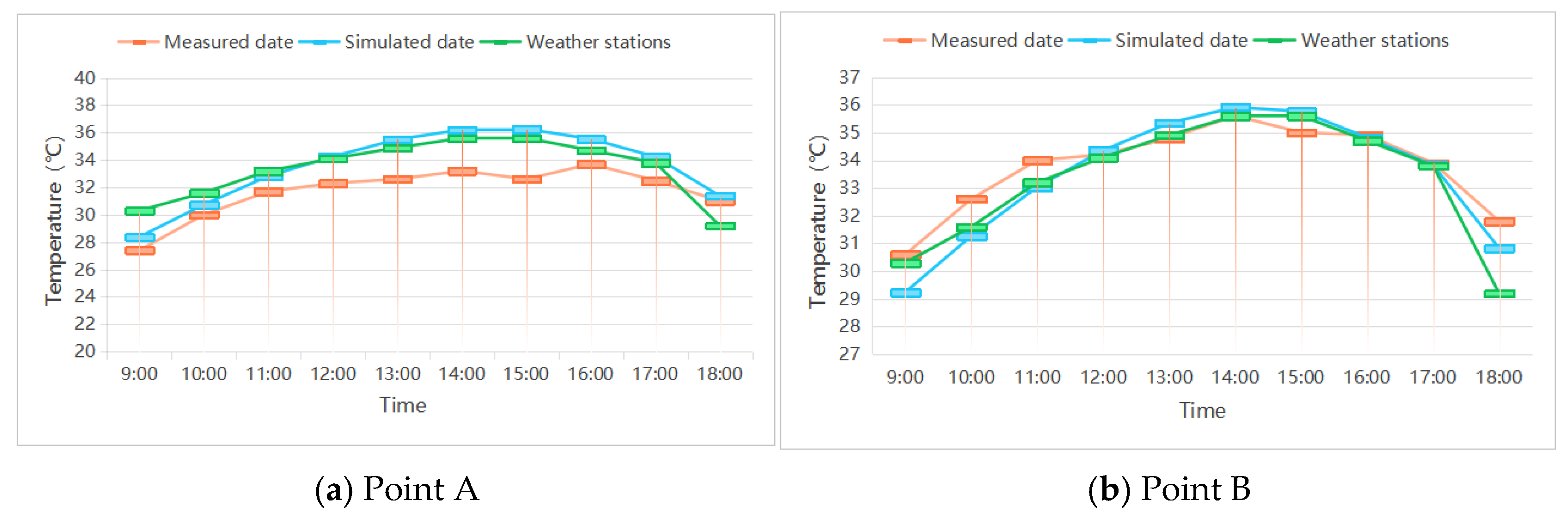 Sustainability 17 03112 g003