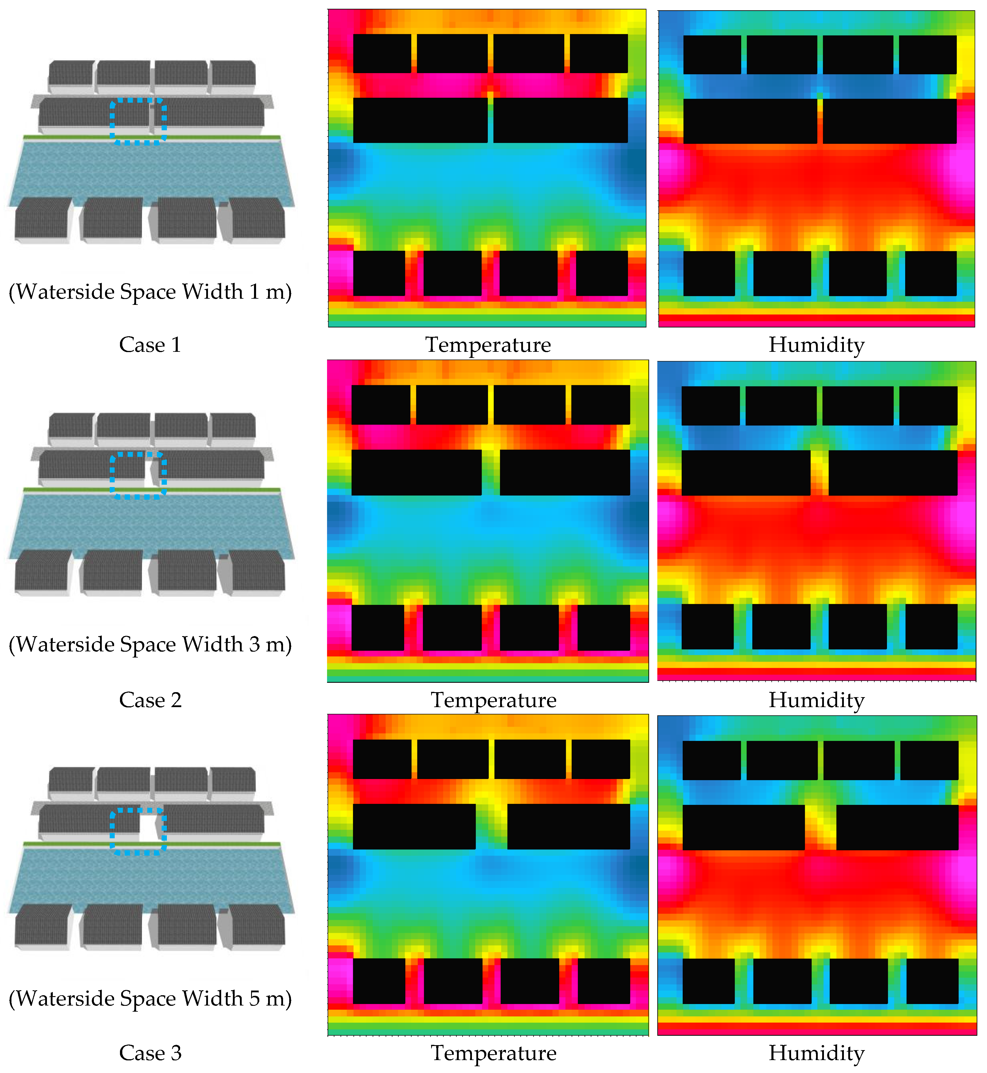 Sustainability 17 03112 g009a