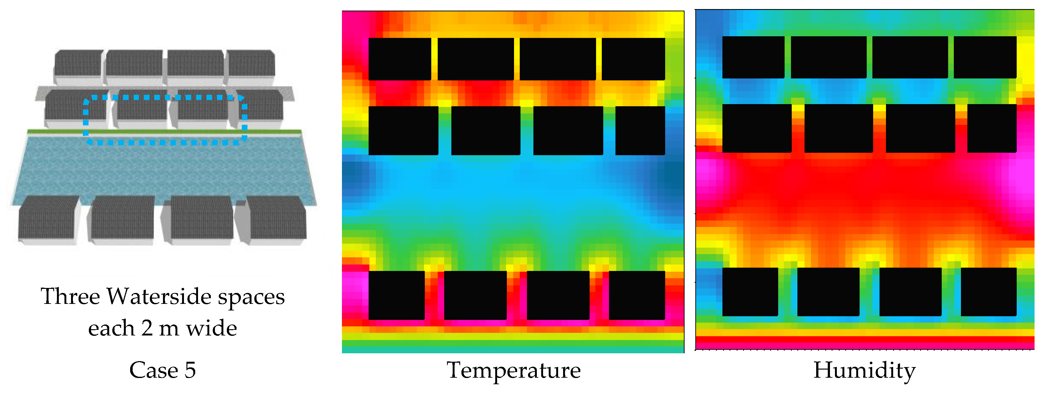 Sustainability 17 03112 g010a