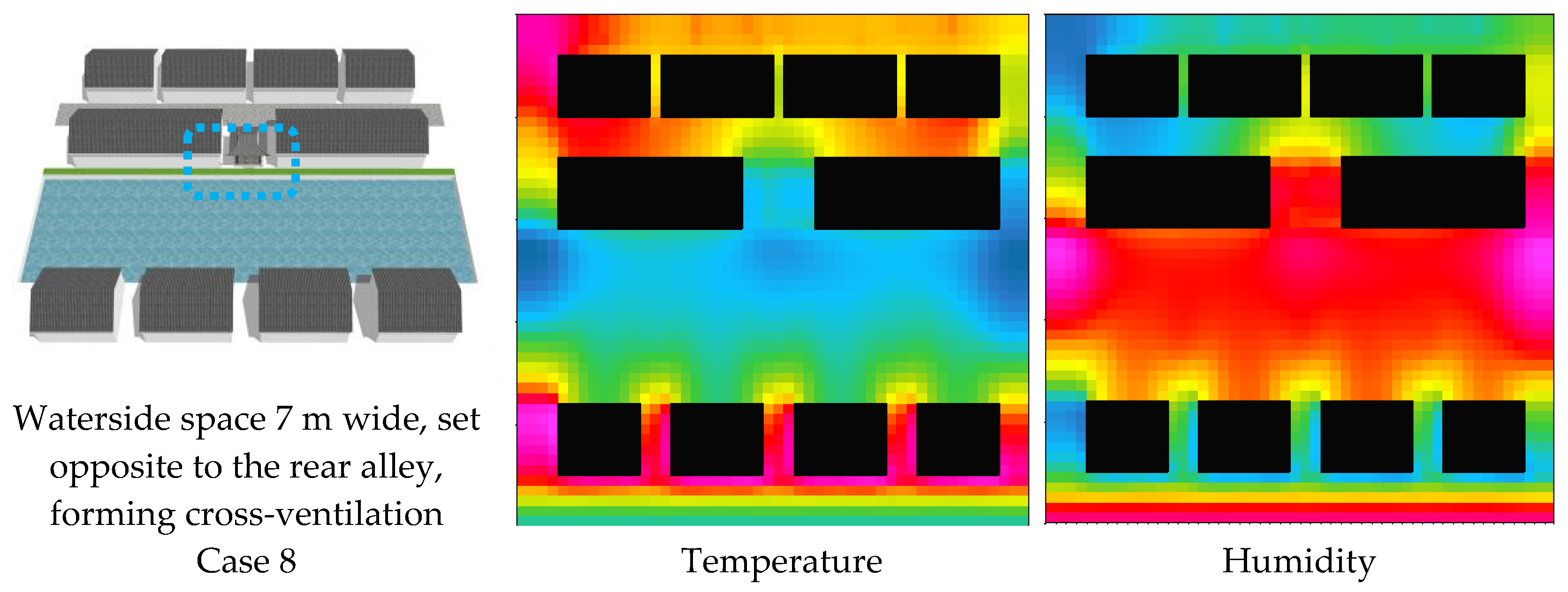 Sustainability 17 03112 g011a
