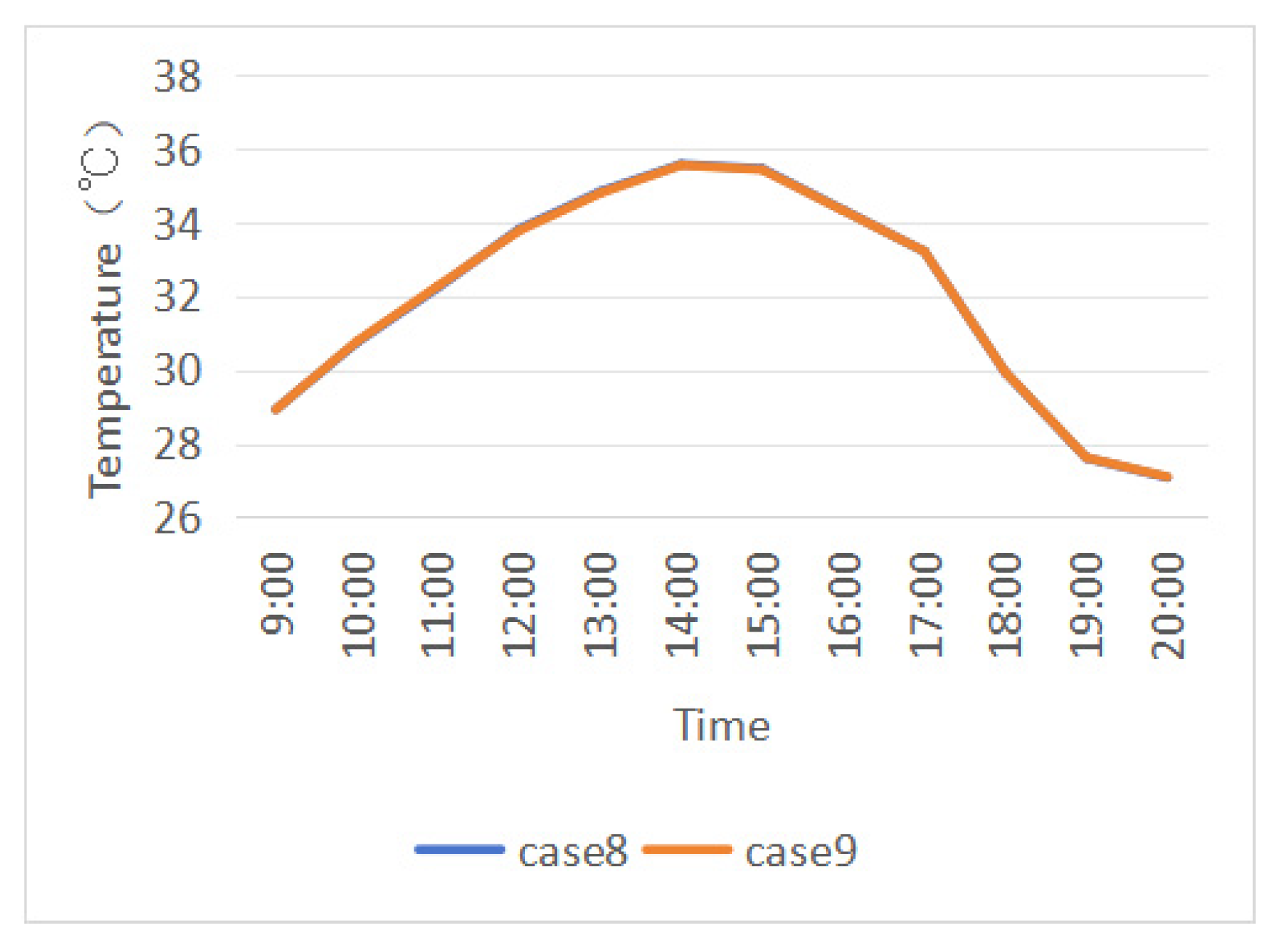 Sustainability 17 03112 g017