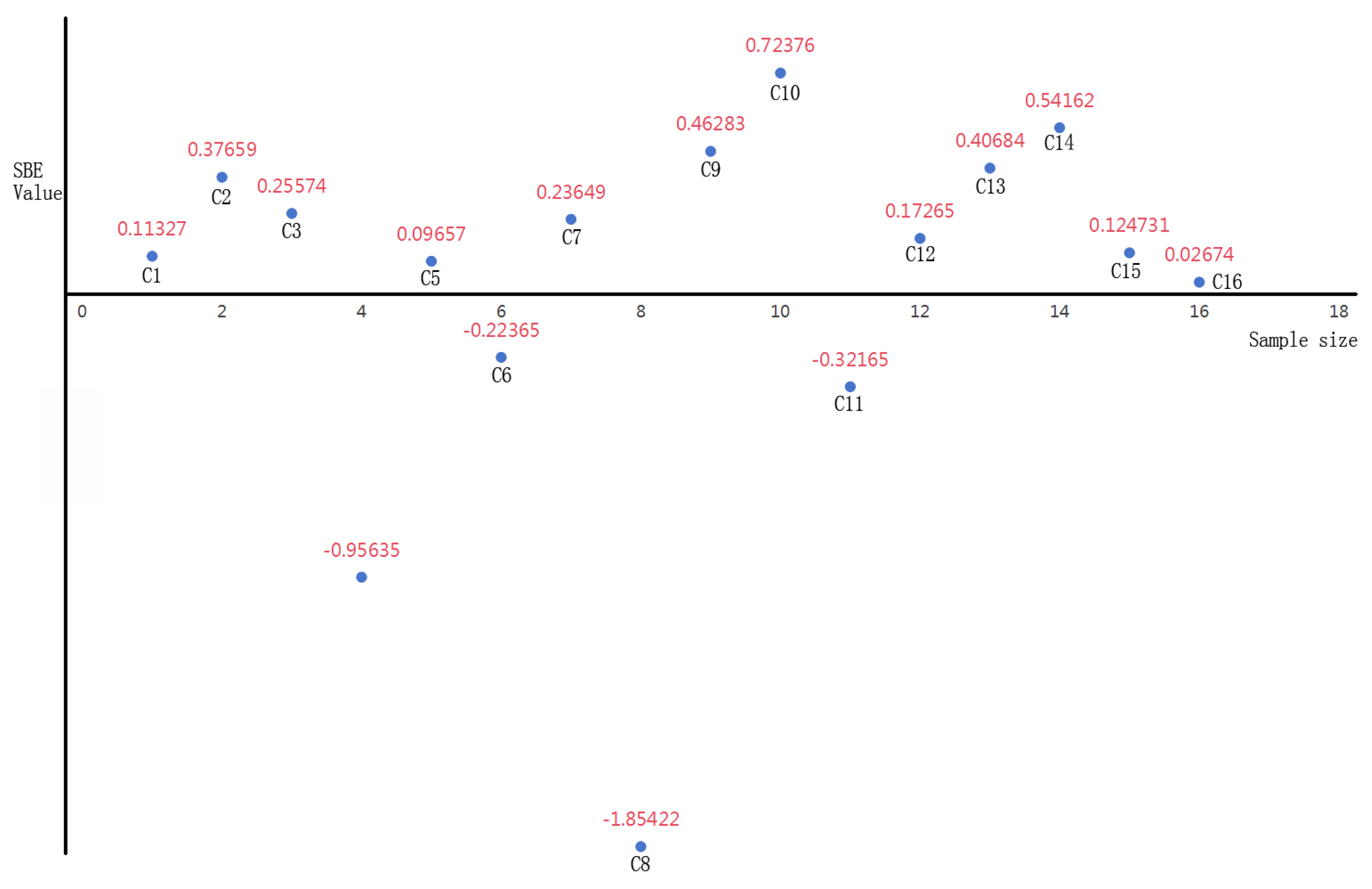 Sustainability 17 03119 g002