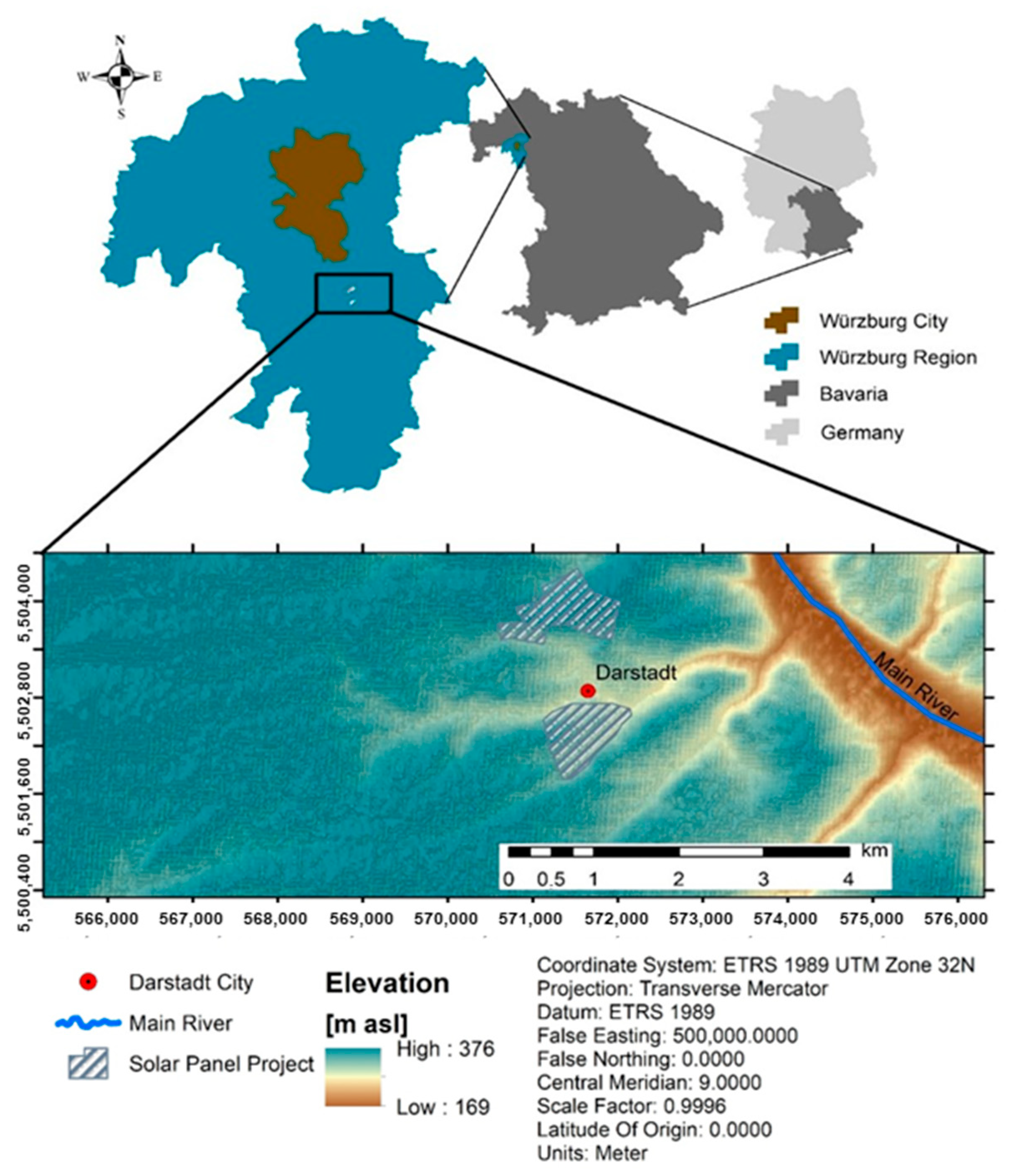 Sustainability 17 03121 g001