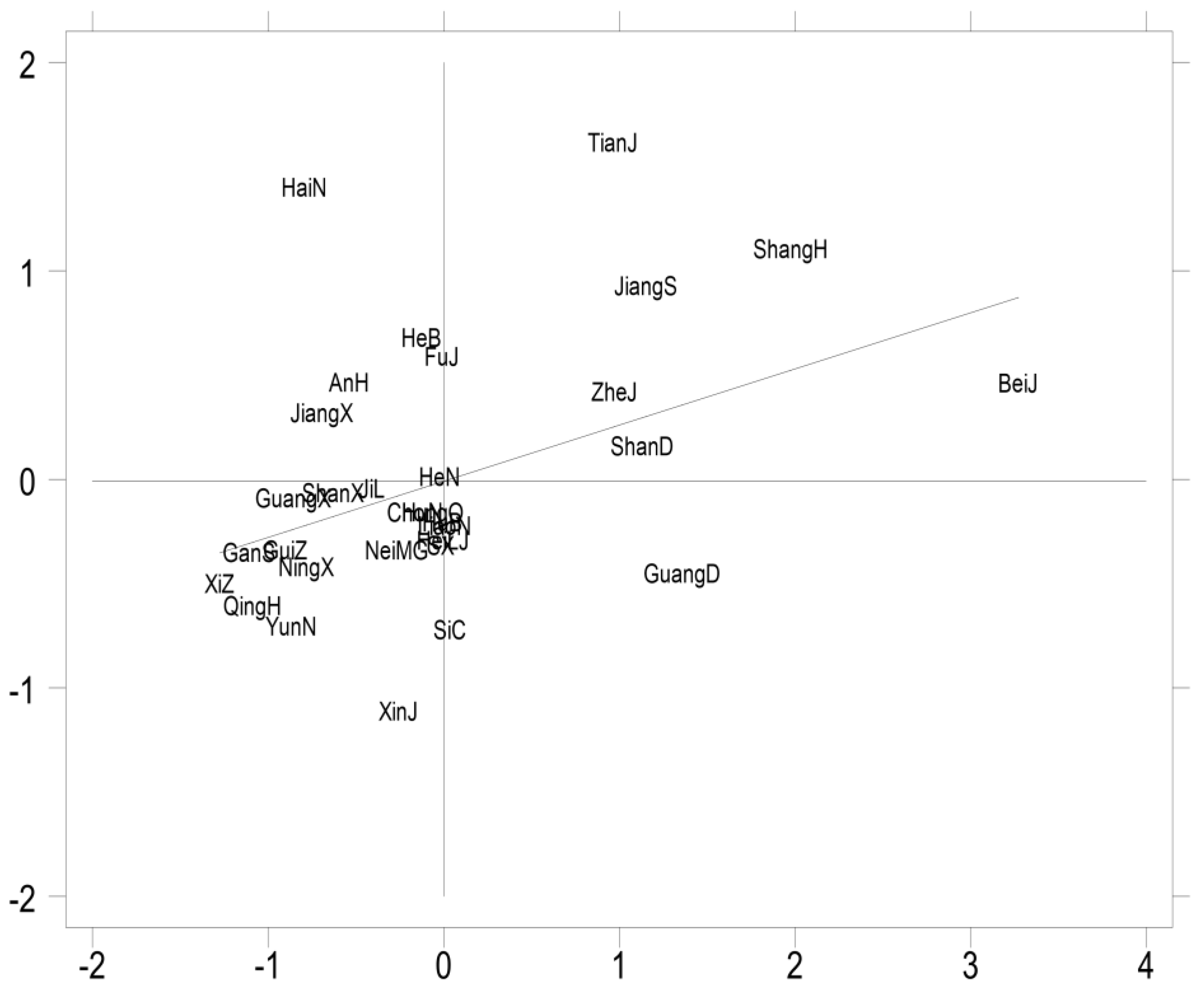 Sustainability 17 03123 g004
