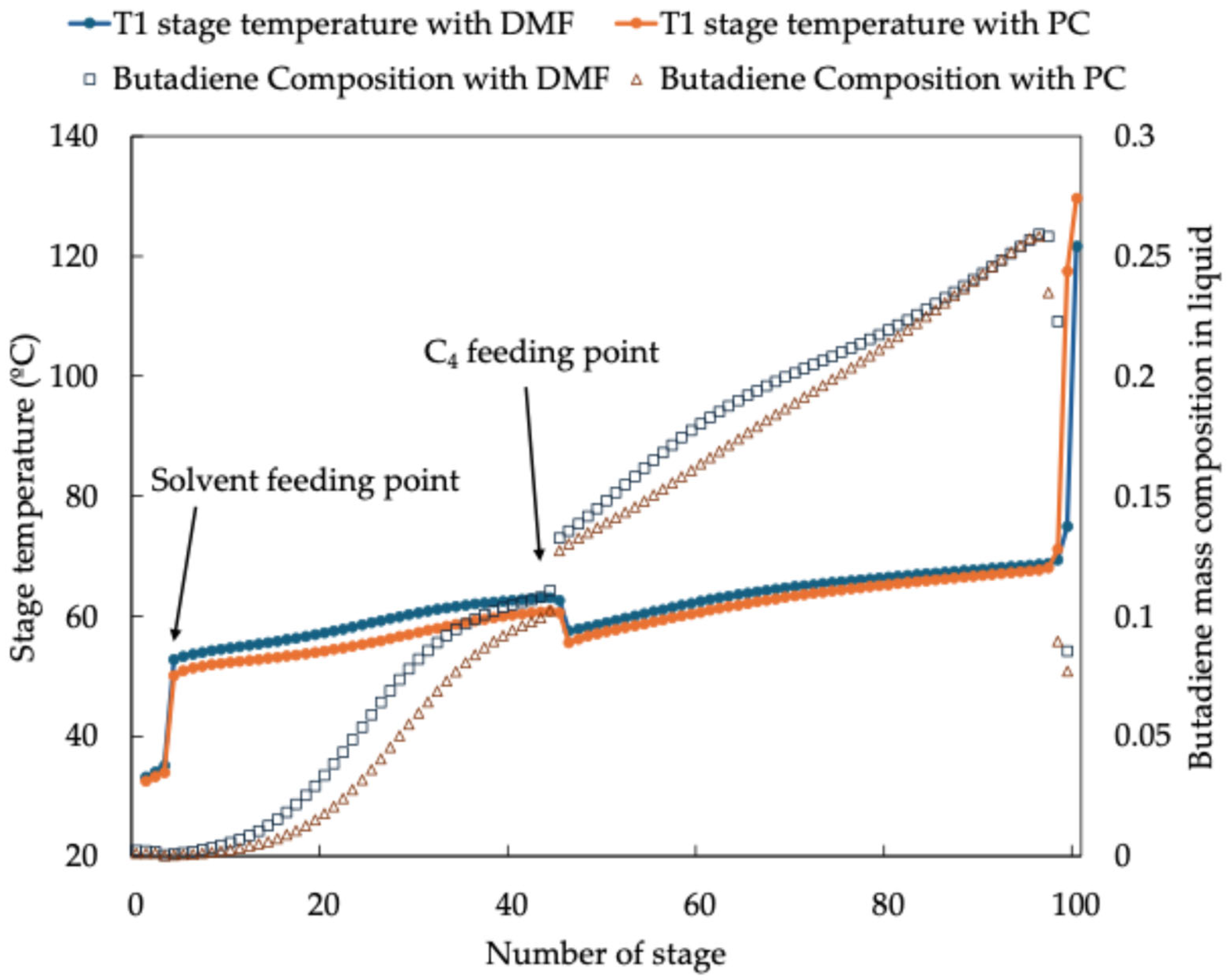 Sustainability 17 03124 g002