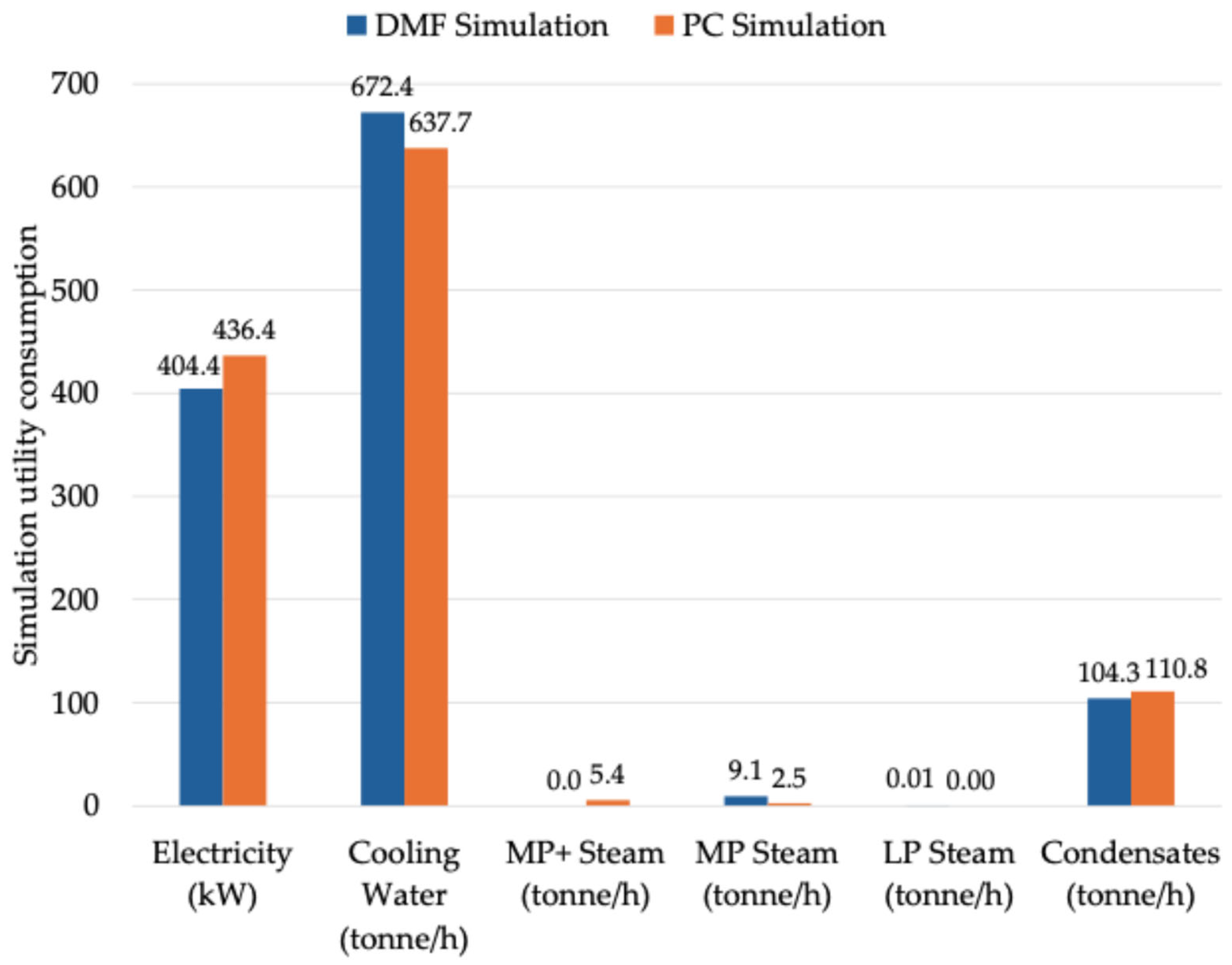 Sustainability 17 03124 g003