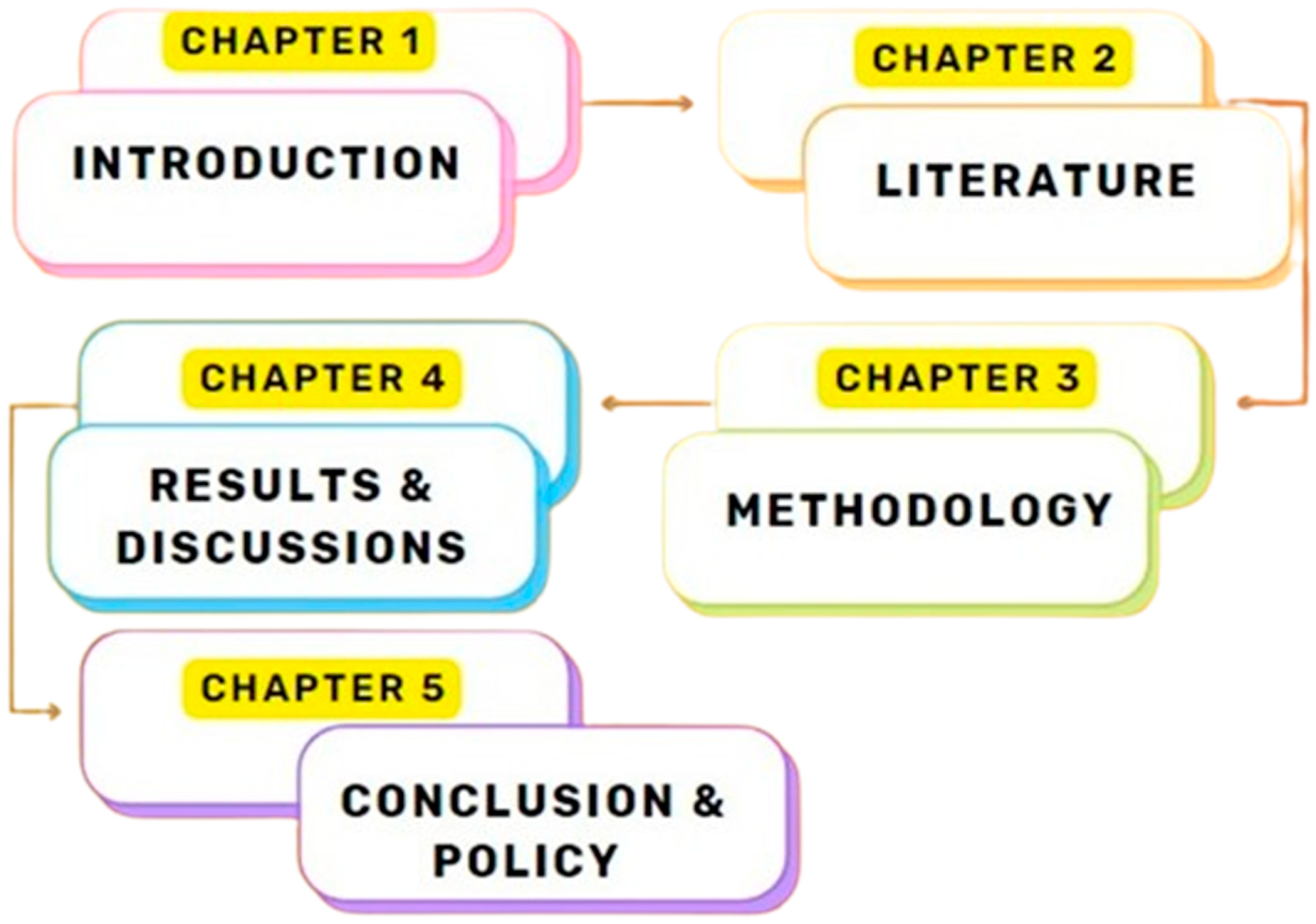 Sustainability 17 03130 g002