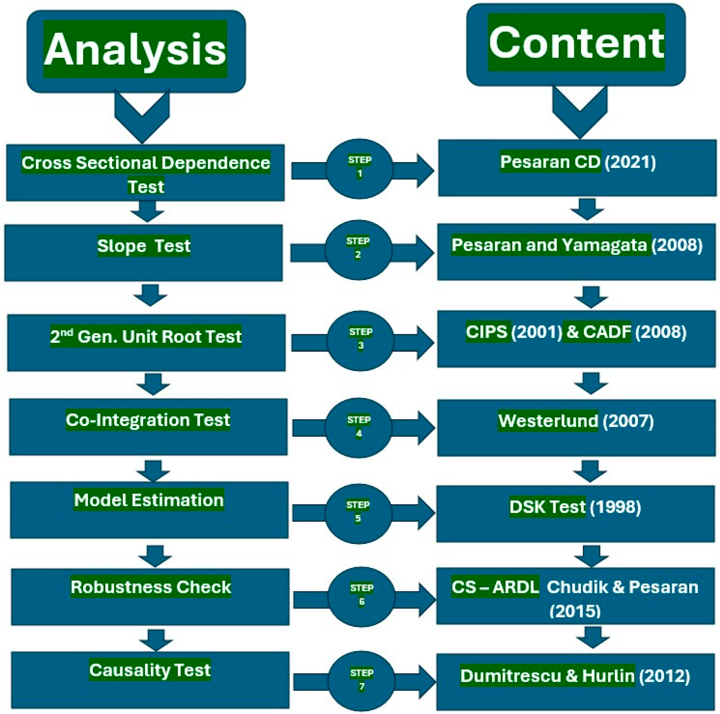 Sustainability 17 03130 g003