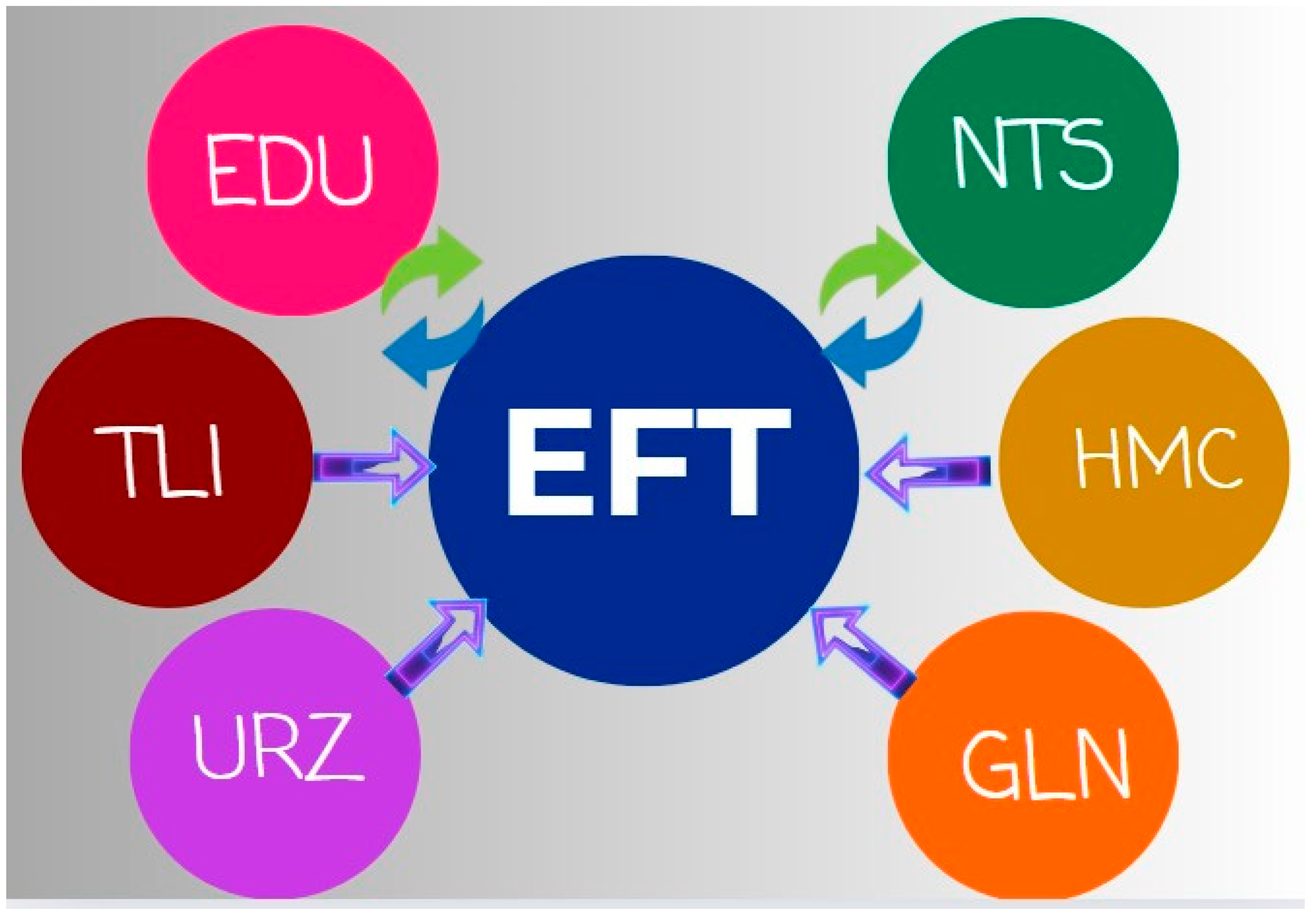 Sustainability 17 03130 g005