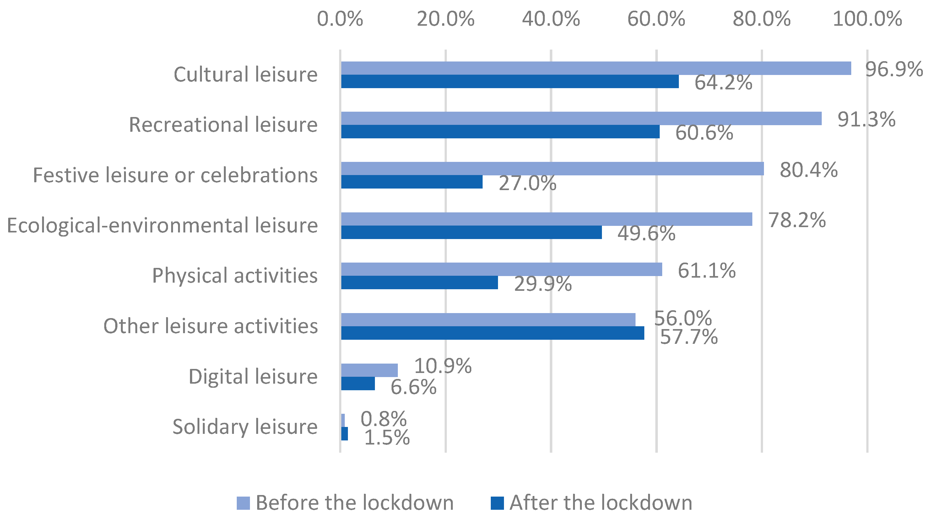 Sustainability 17 03138 g002