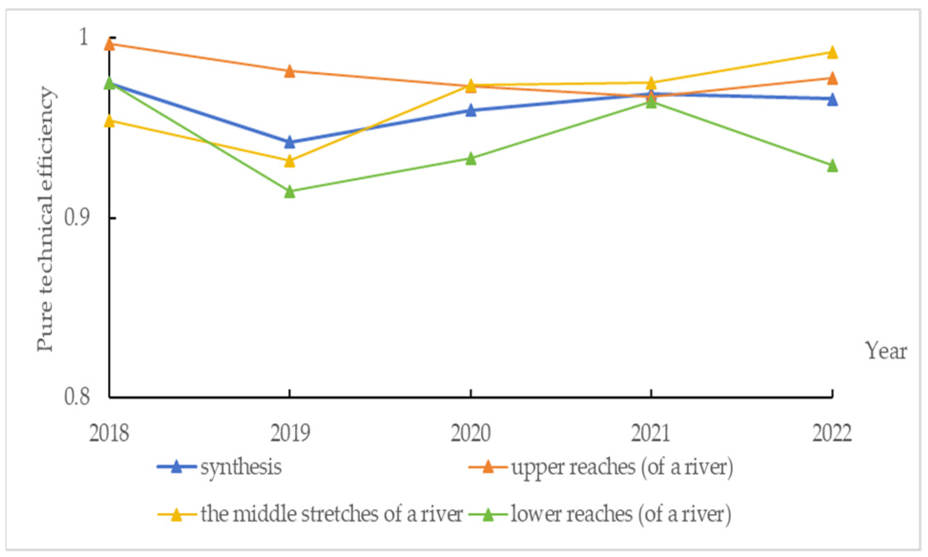 Sustainability 17 03140 g002