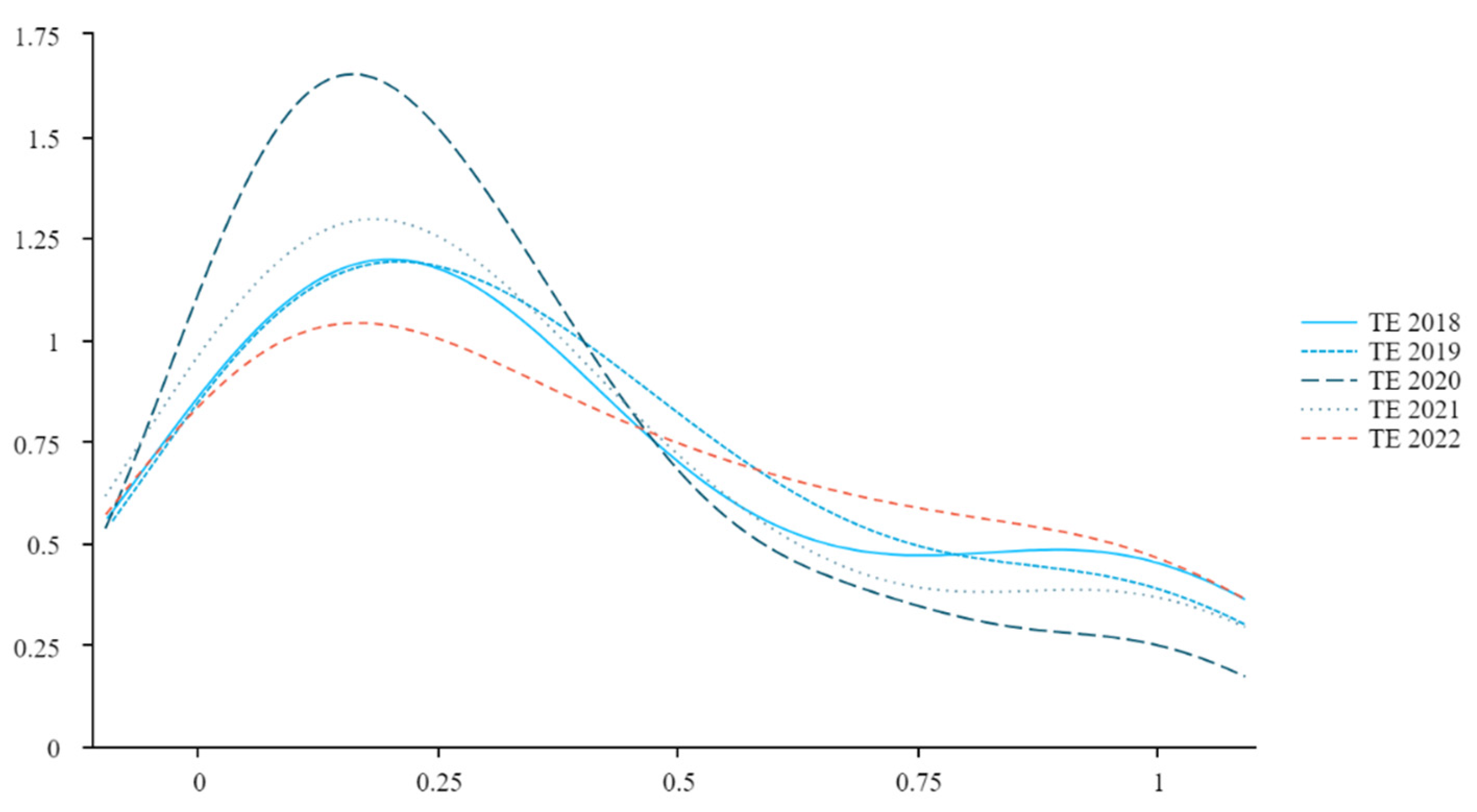 Sustainability 17 03140 g004