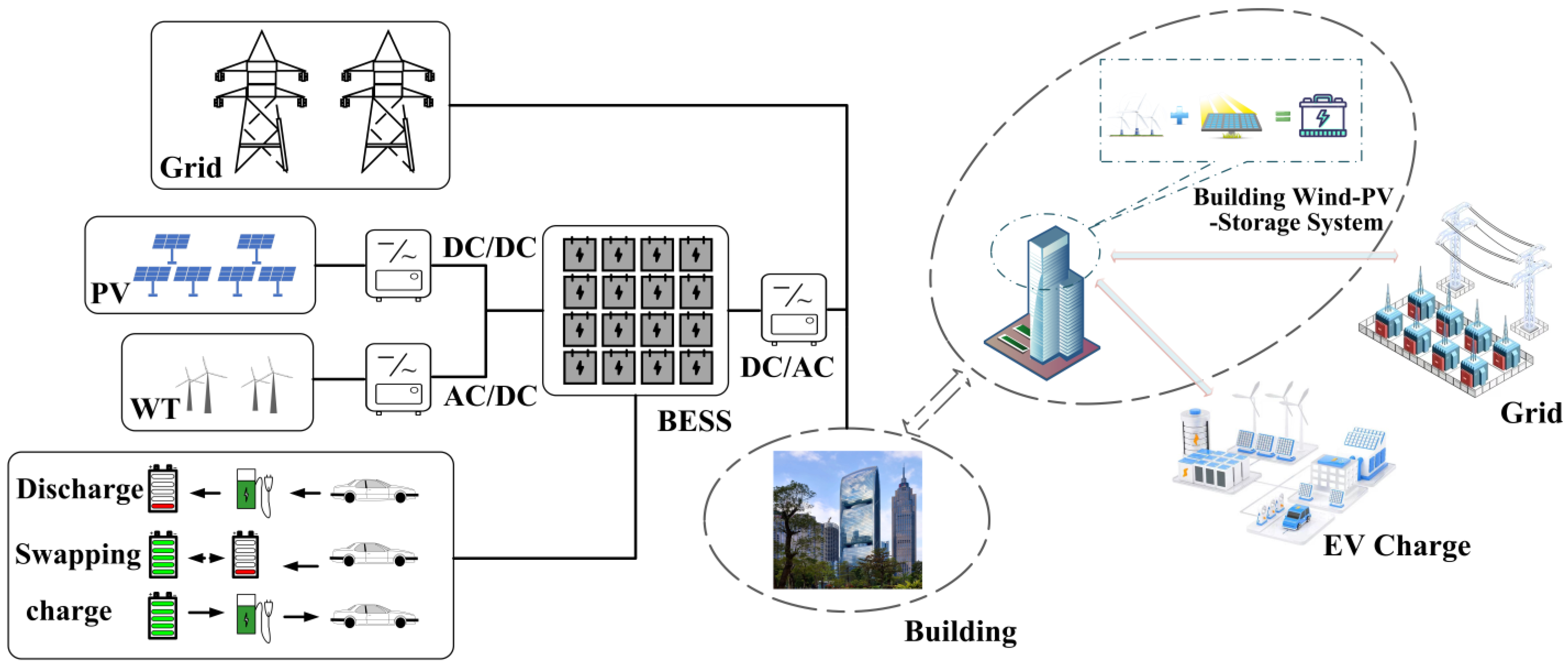 Sustainability 17 03142 g001