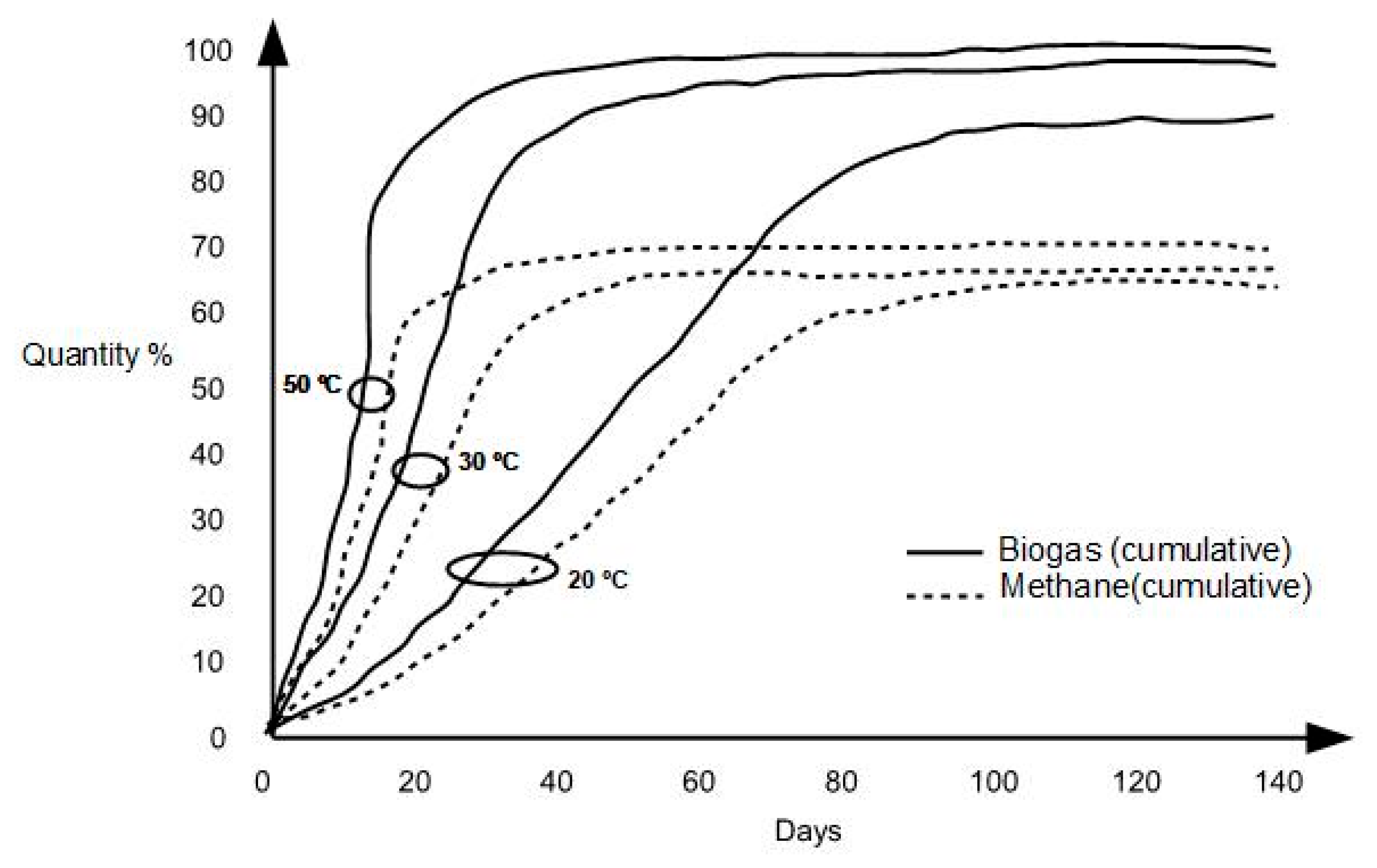 Sustainability 17 03144 g003