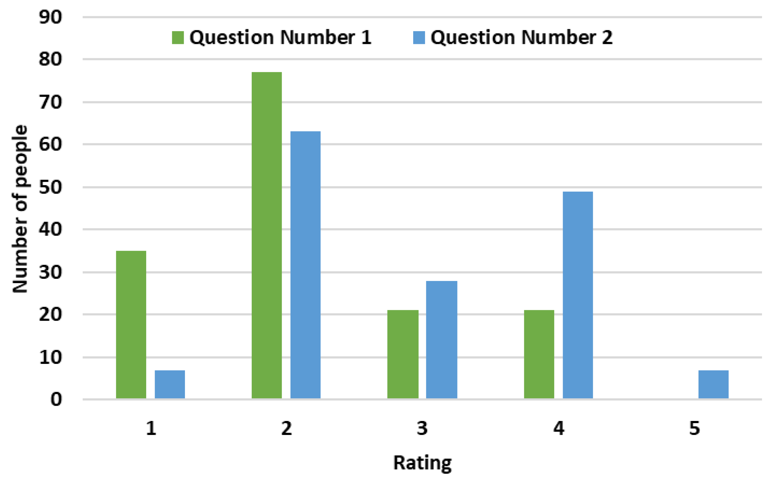 Sustainability 17 03152 g004