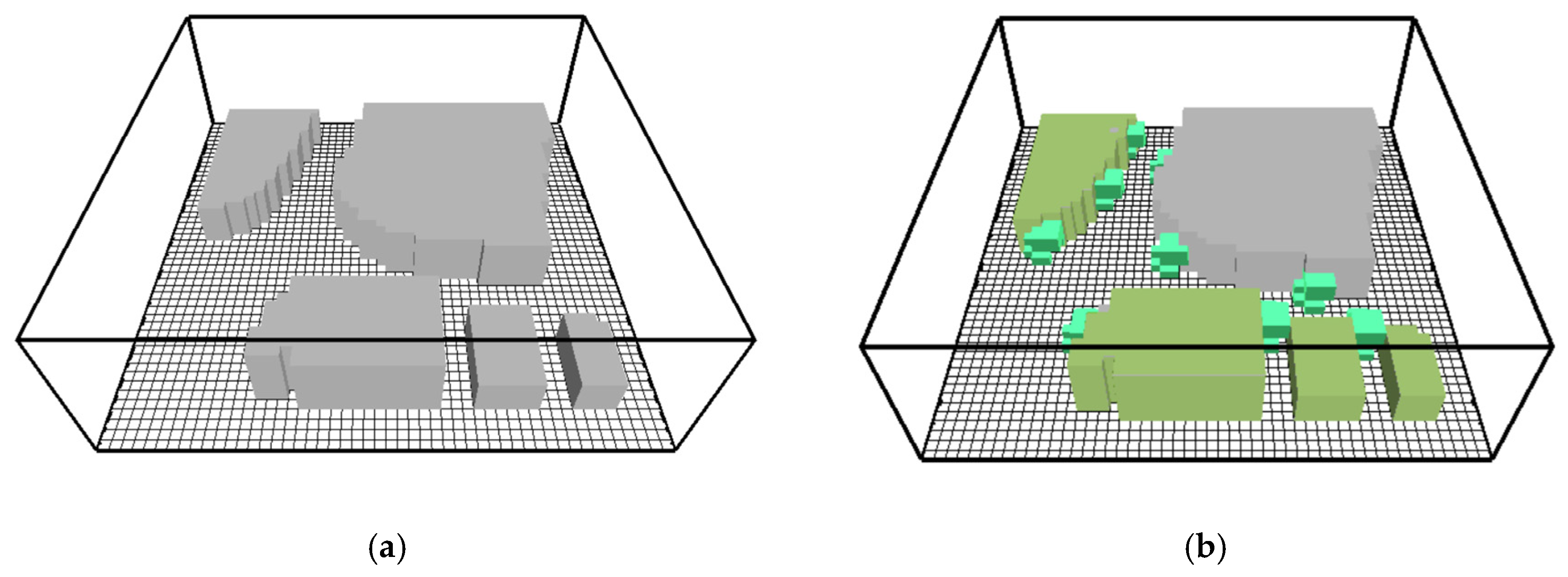 Sustainability 17 03152 g007