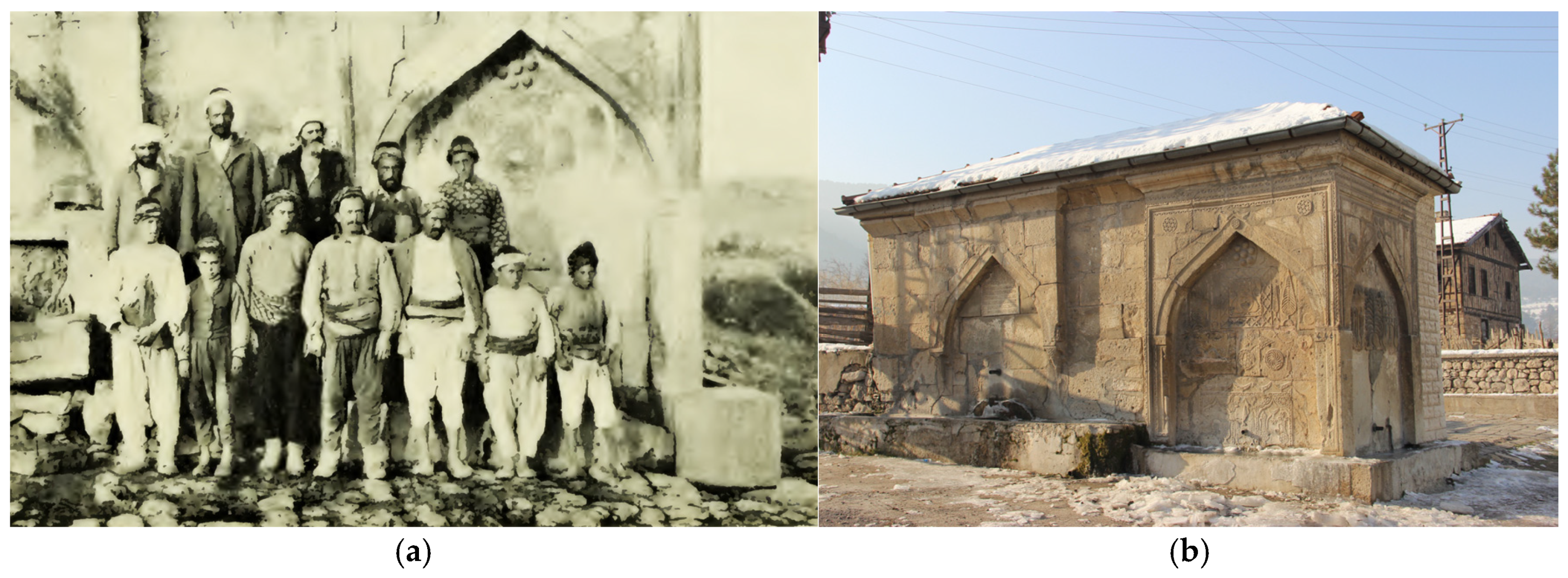 Sustainability 17 03157 g003 Sustainability 17 03157 g003