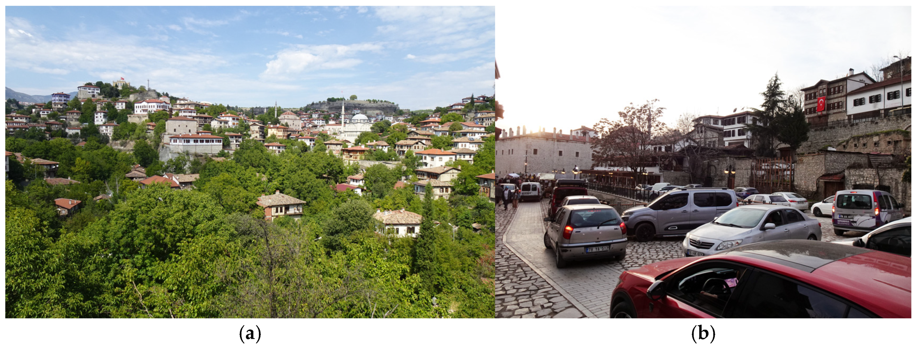 Sustainability 17 03157 g006 Sustainability 17 03157 g006