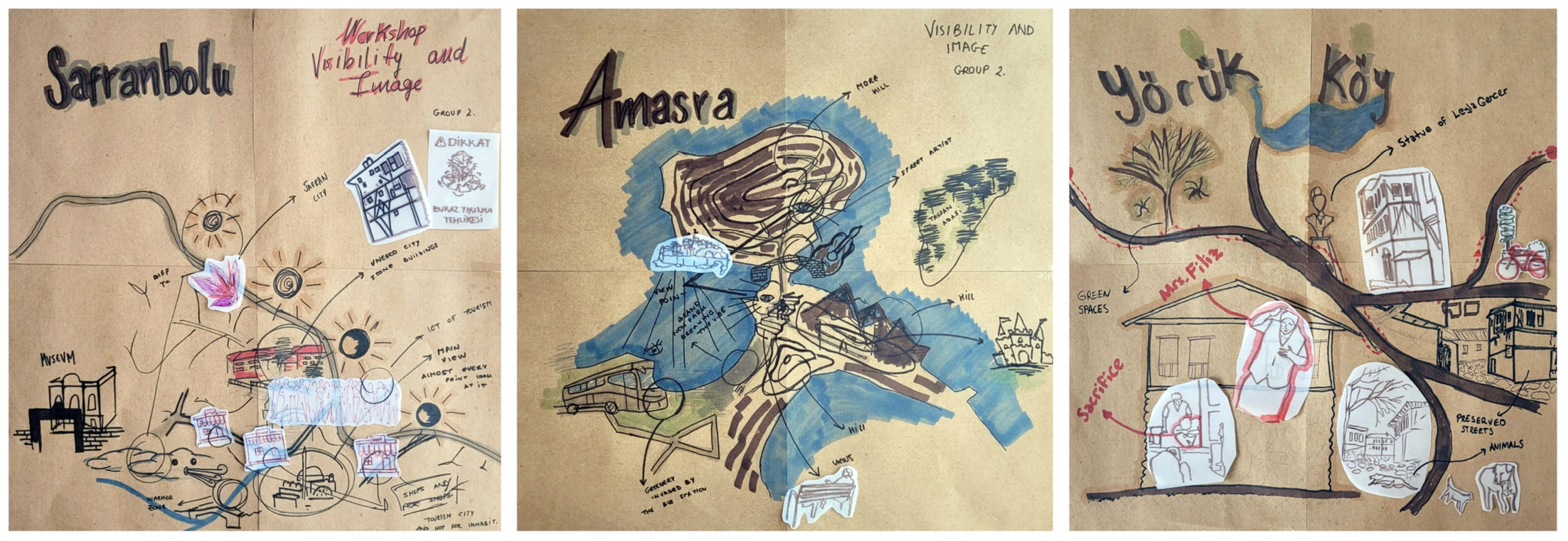 Sustainability 17 03157 g016 Sustainability 17 03157 g016