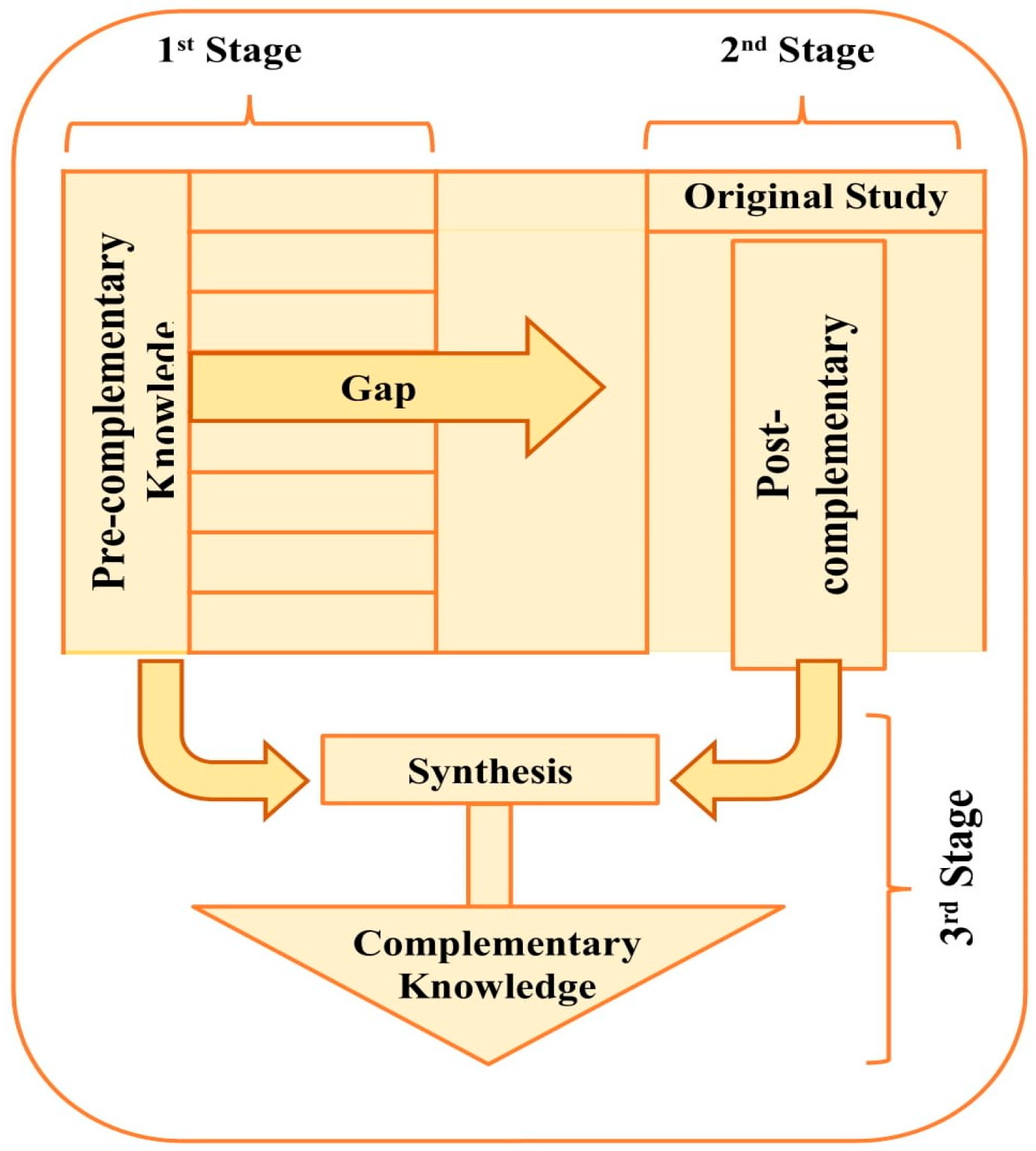 Sustainability 17 03159 g001