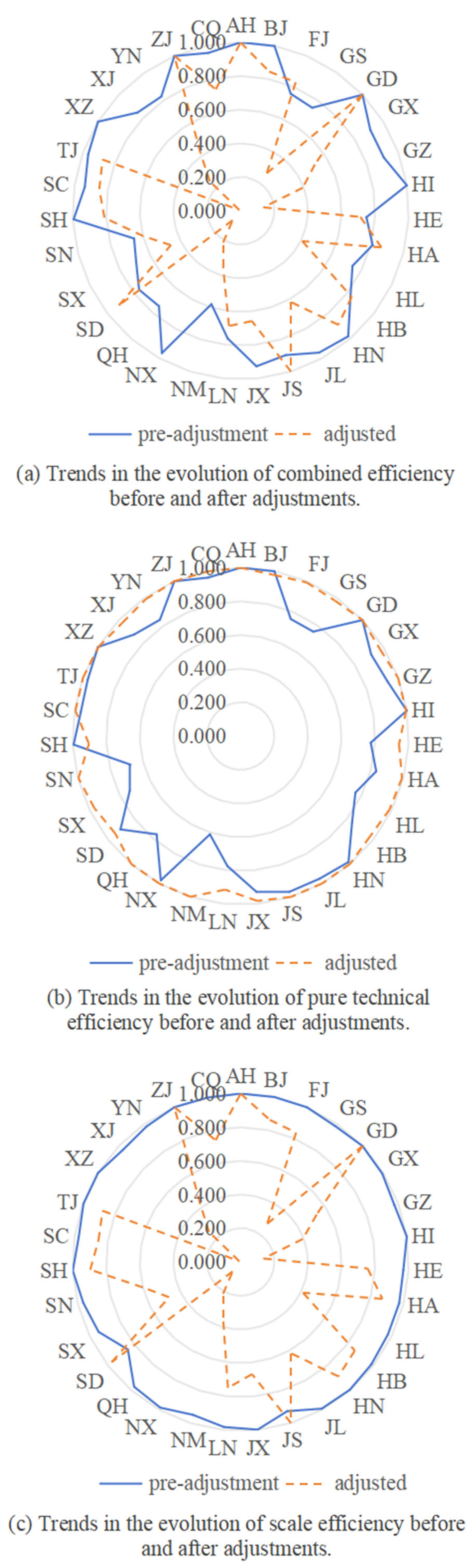 Sustainability 17 03162 g003