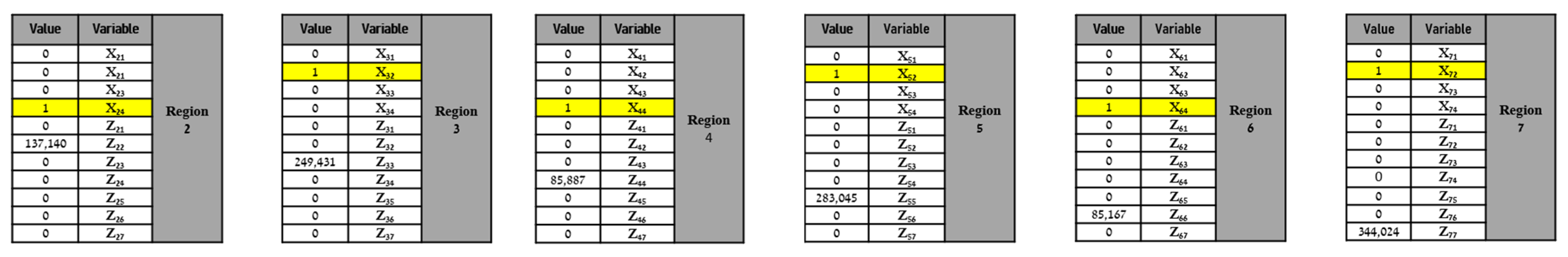 Sustainability 17 03163 g002