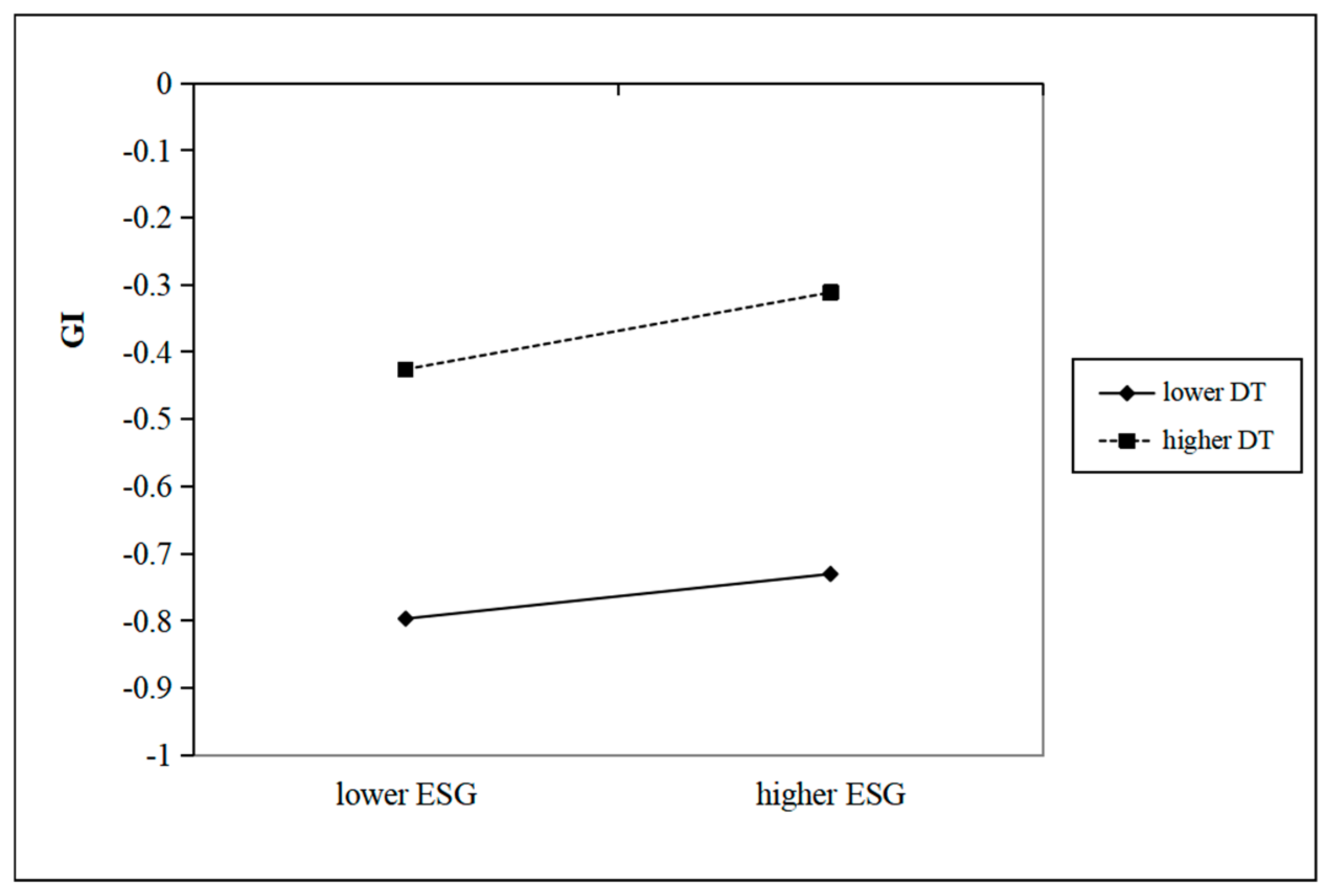 Sustainability 17 03170 g002