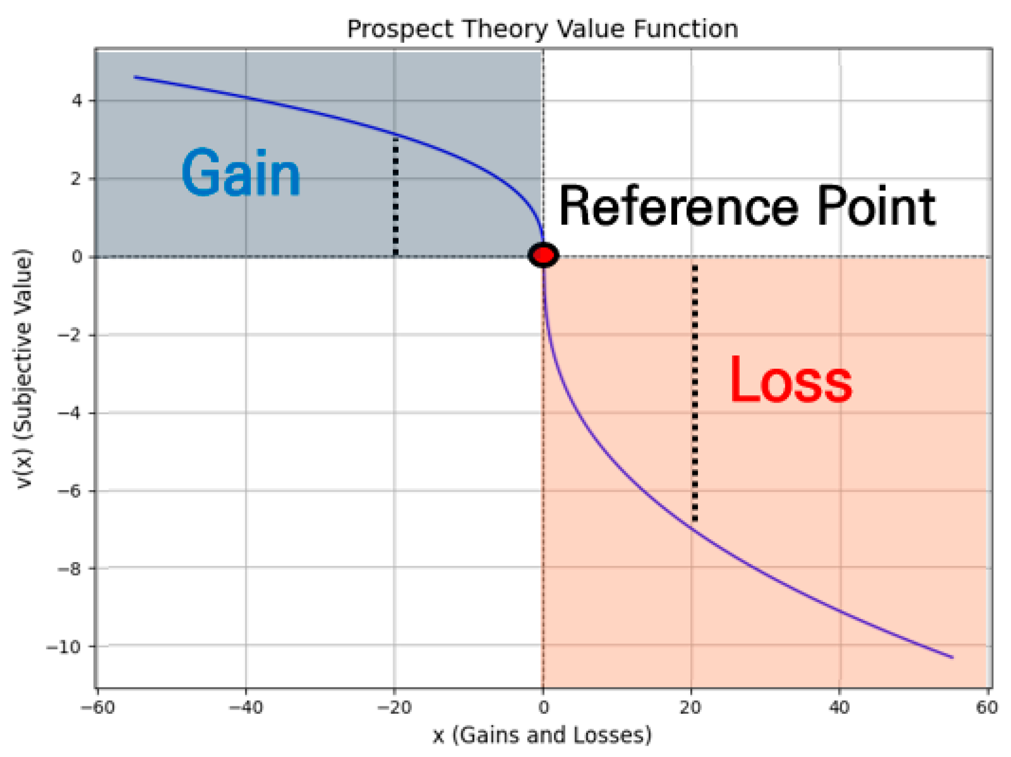 Sustainability 17 03171 g004