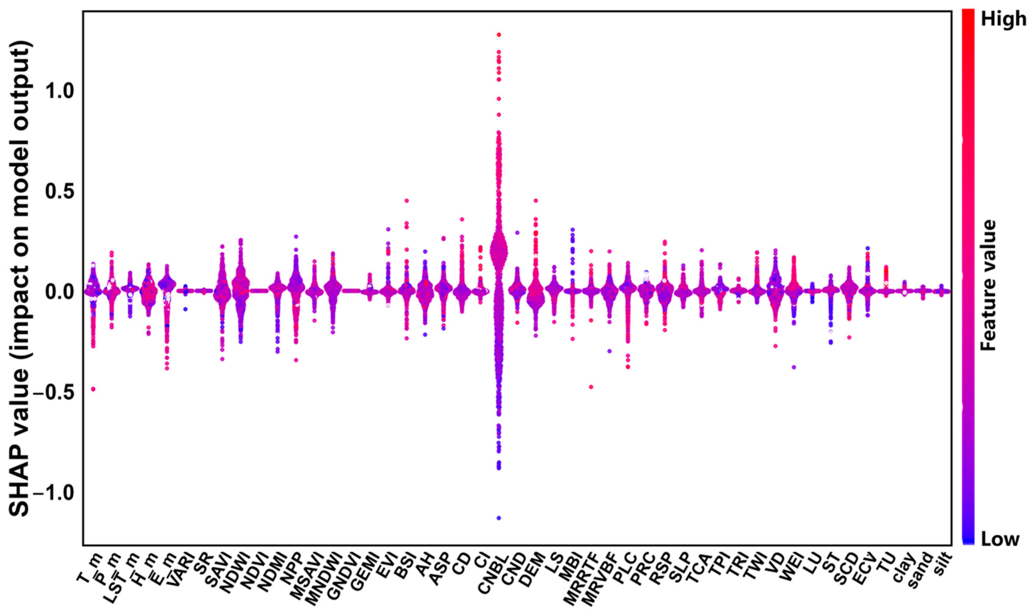 Sustainability 17 03173 g006