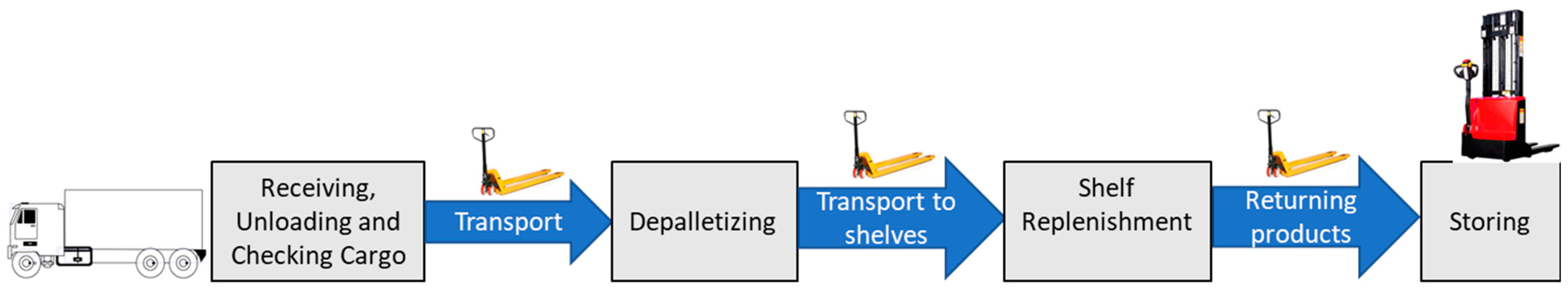 Sustainability 17 03177 g001