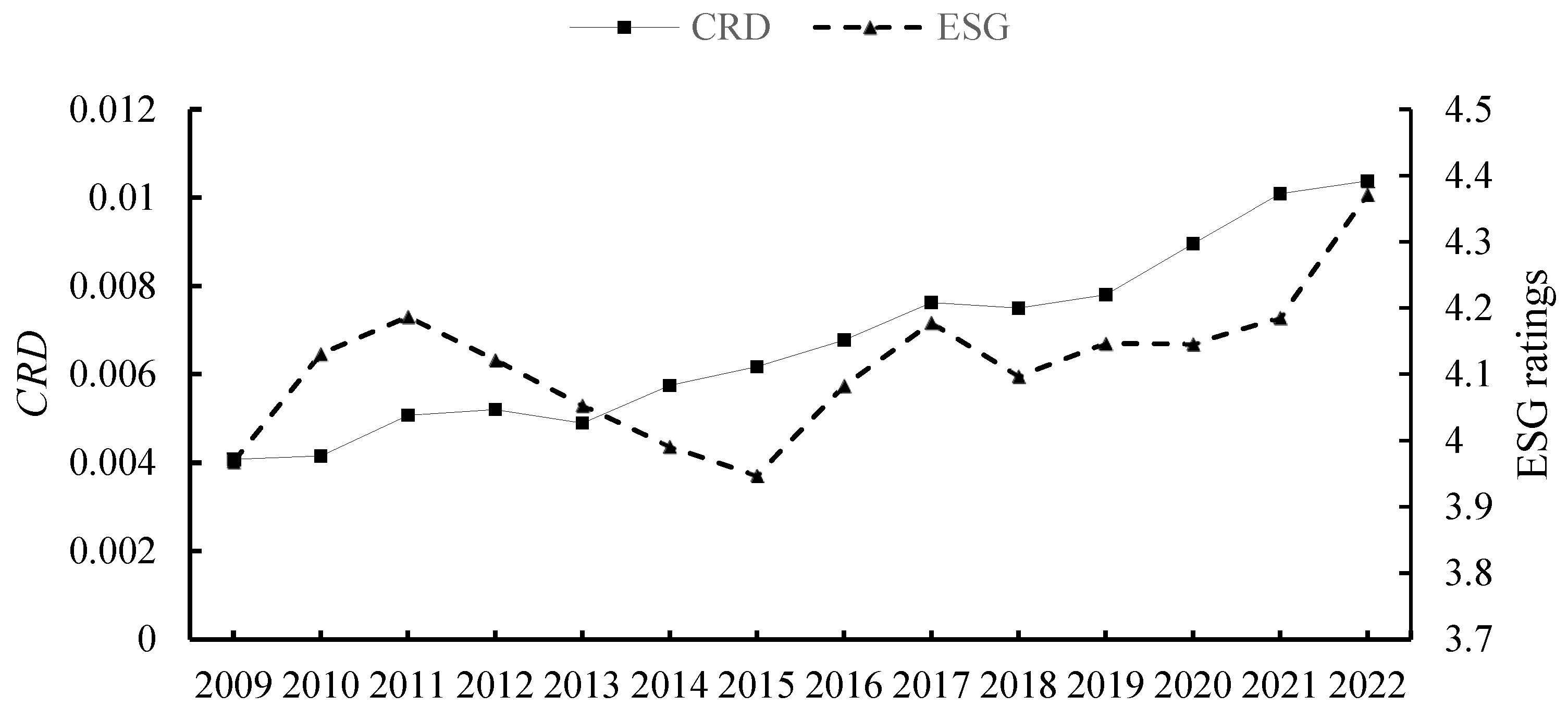 Sustainability 17 03178 g0a1