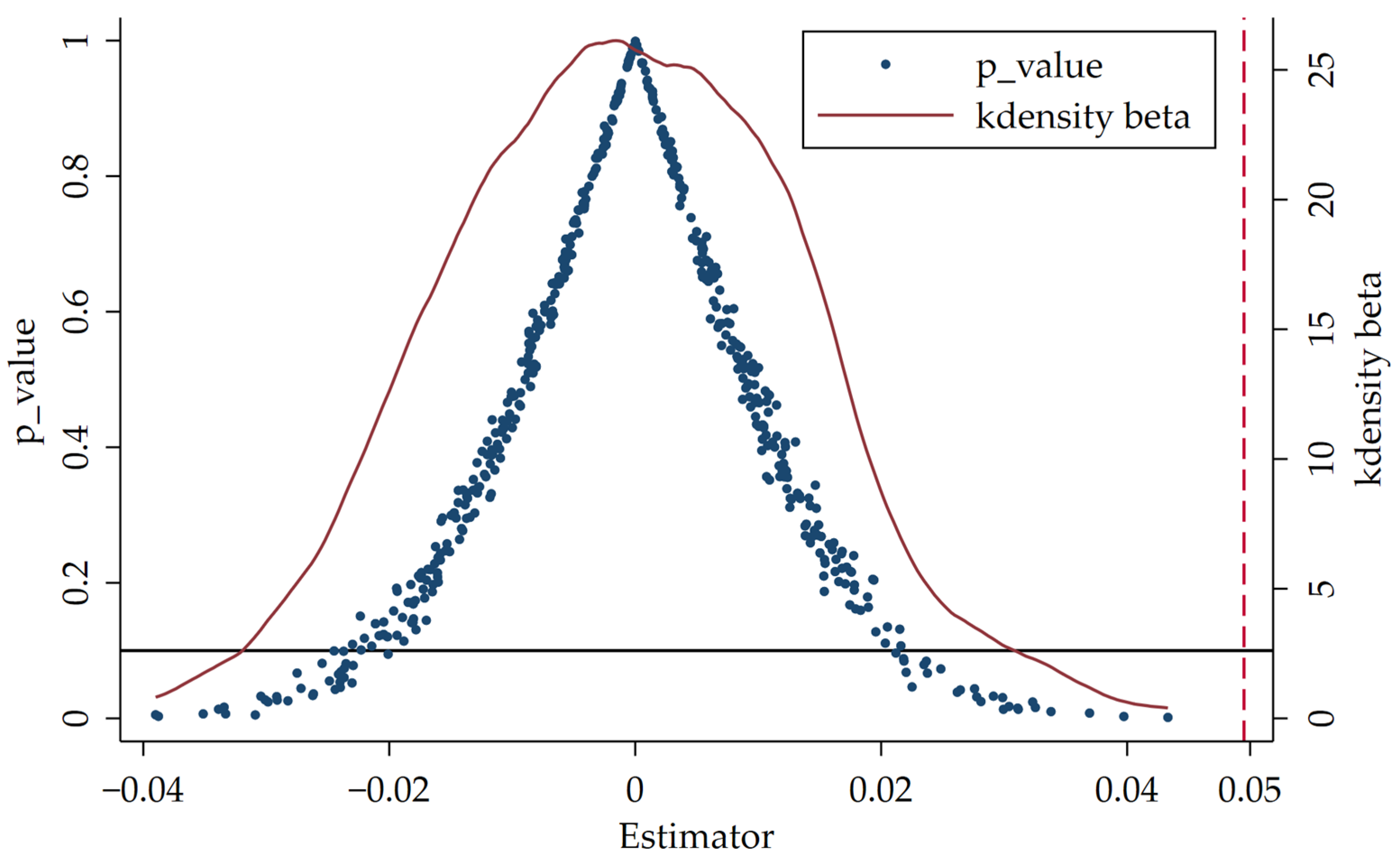 Sustainability 17 03179 g006