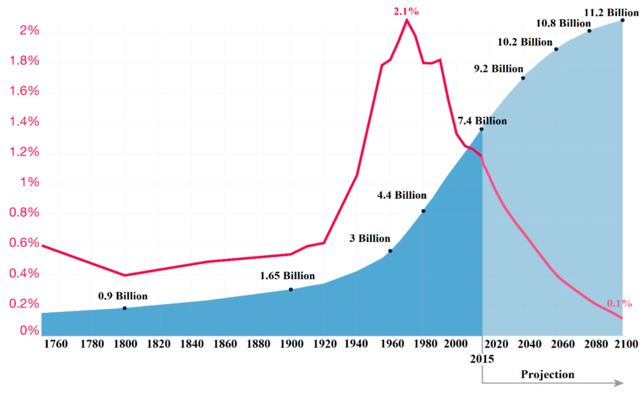 Sustainability 17 03181 g002