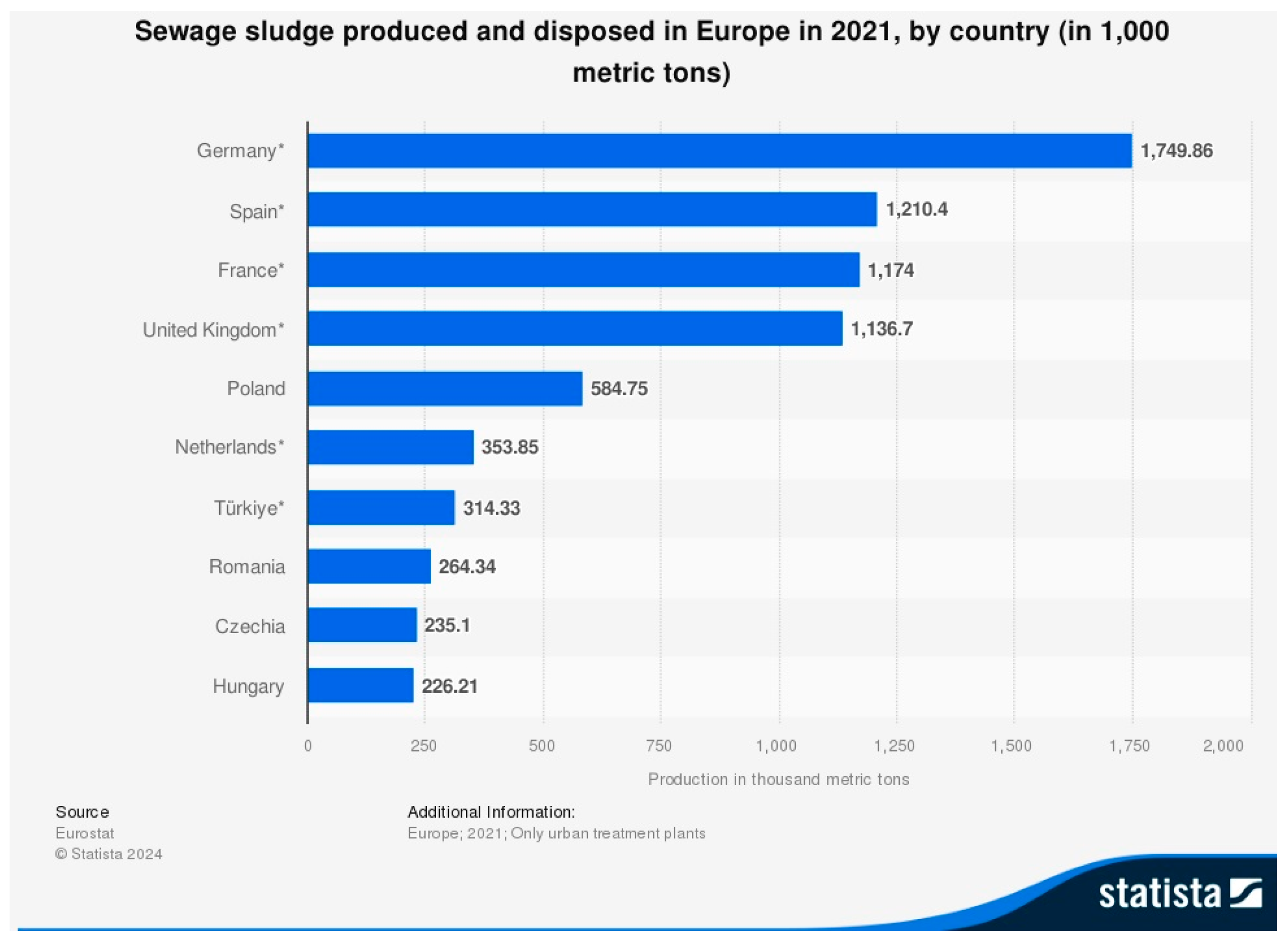 Sustainability 17 03181 g003