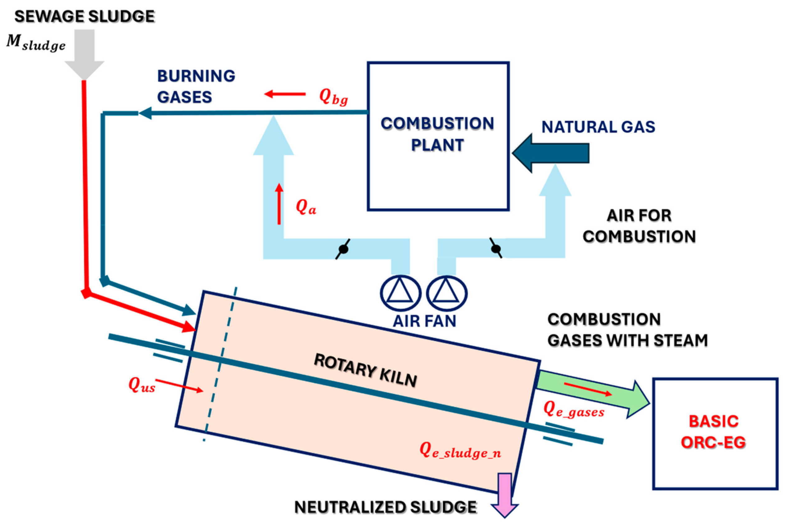 Sustainability 17 03181 g008