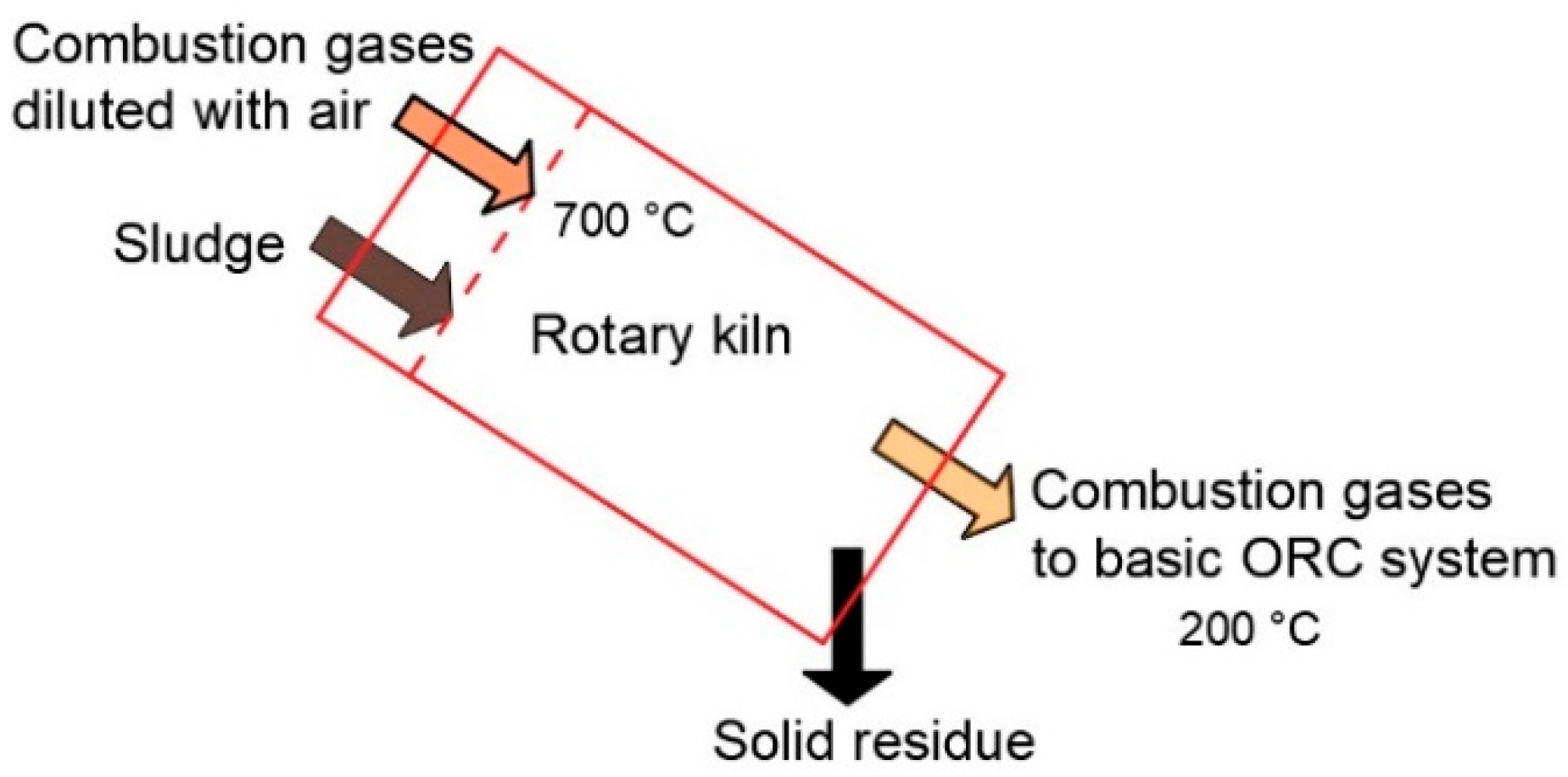 Sustainability 17 03181 g009
