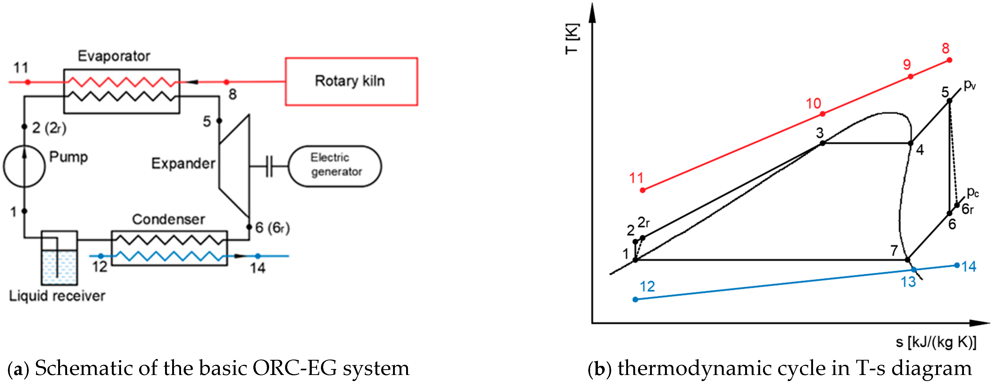 Sustainability 17 03181 g010