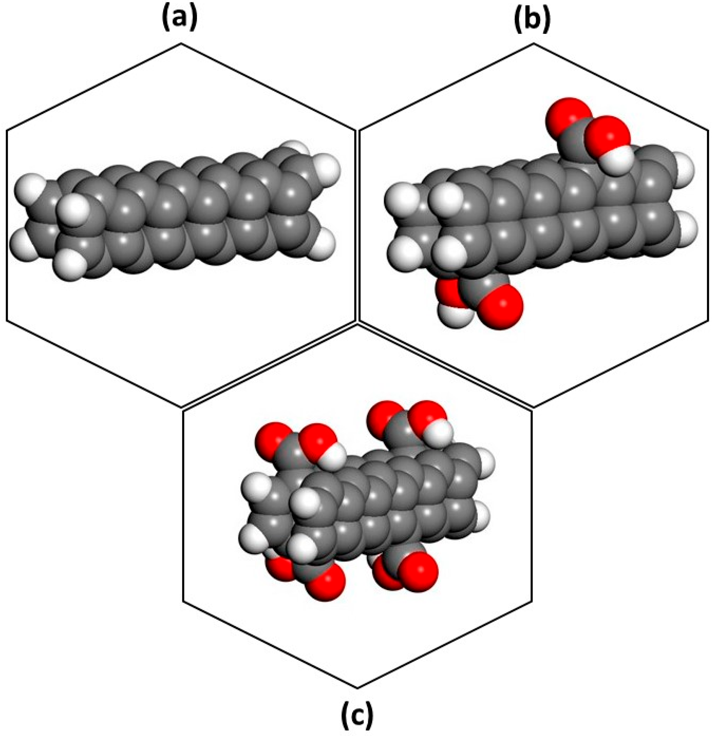 Sustainability 17 03185 g002