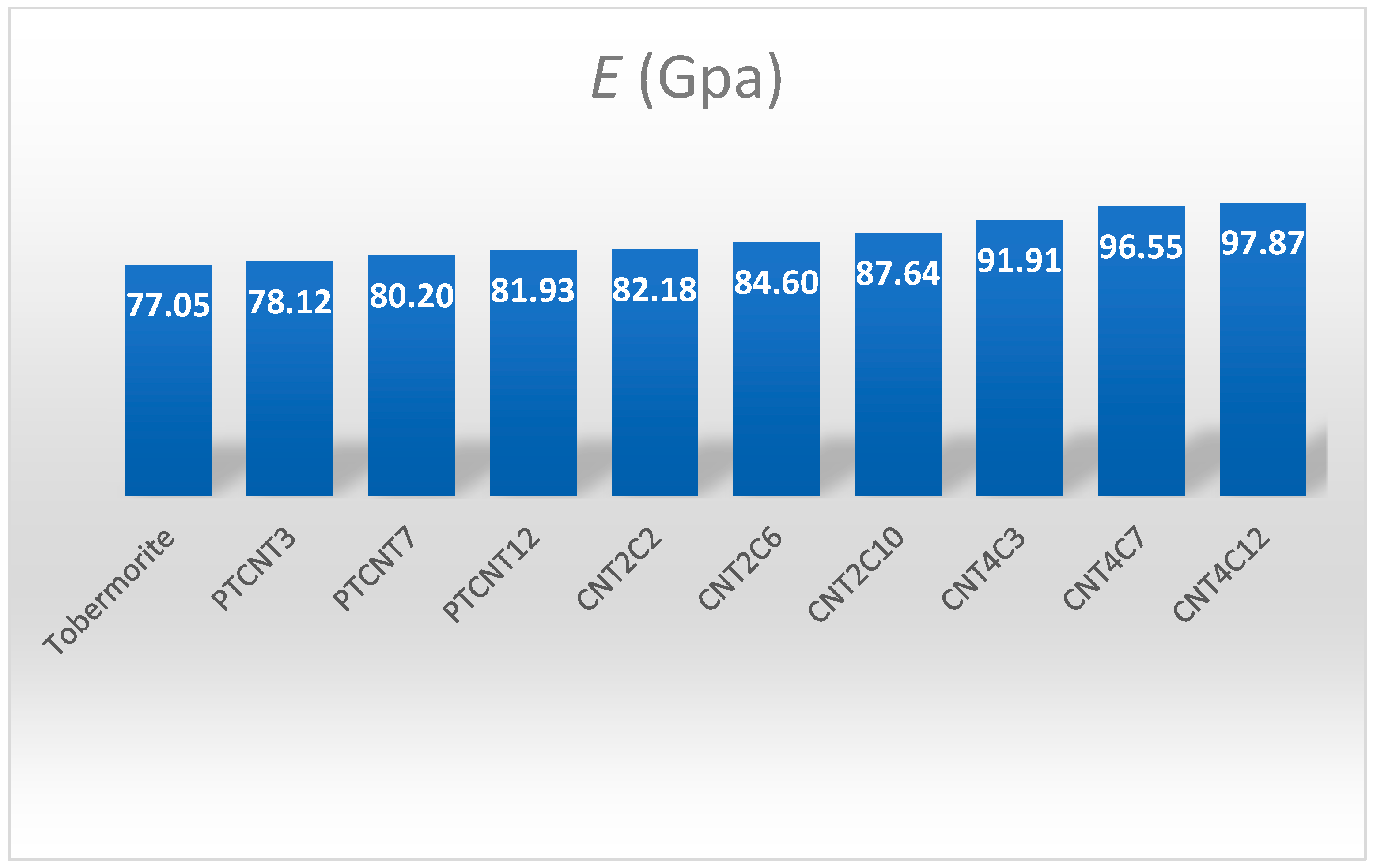 Sustainability 17 03185 g003