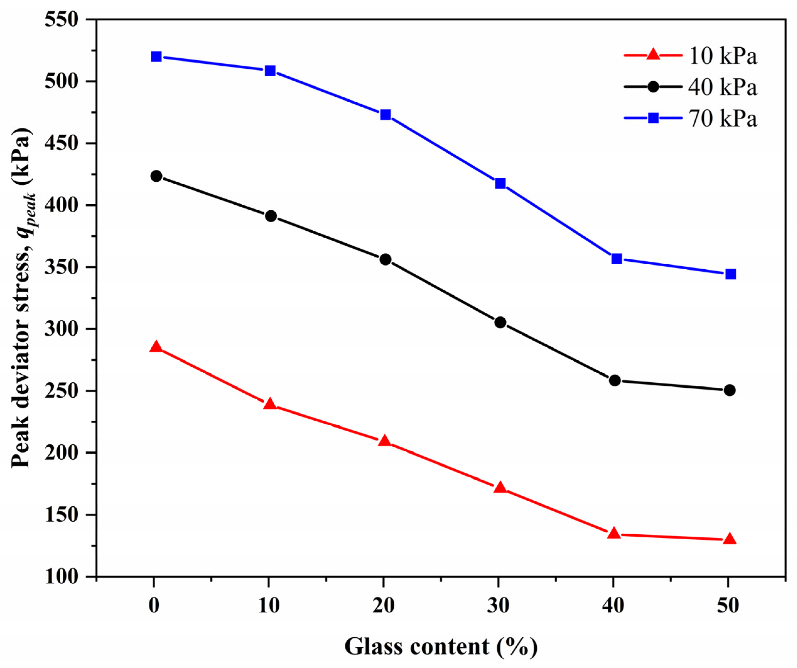 Sustainability 17 03187 g012