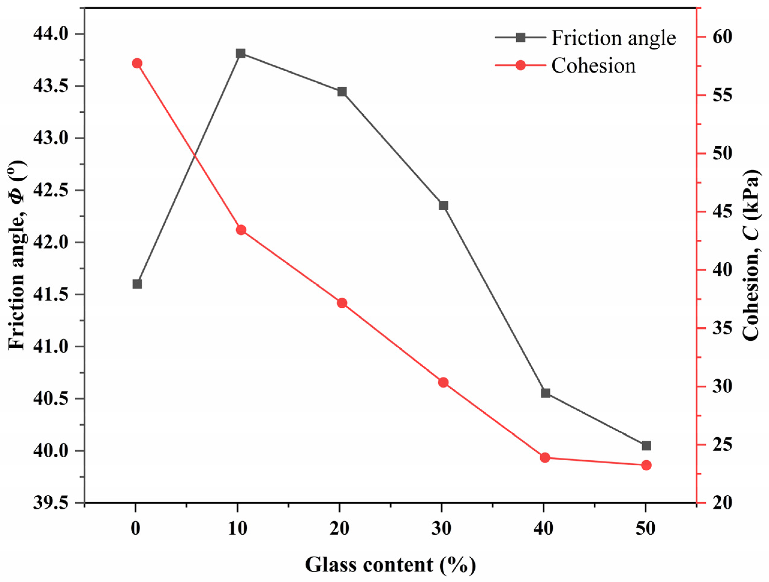 Sustainability 17 03187 g013