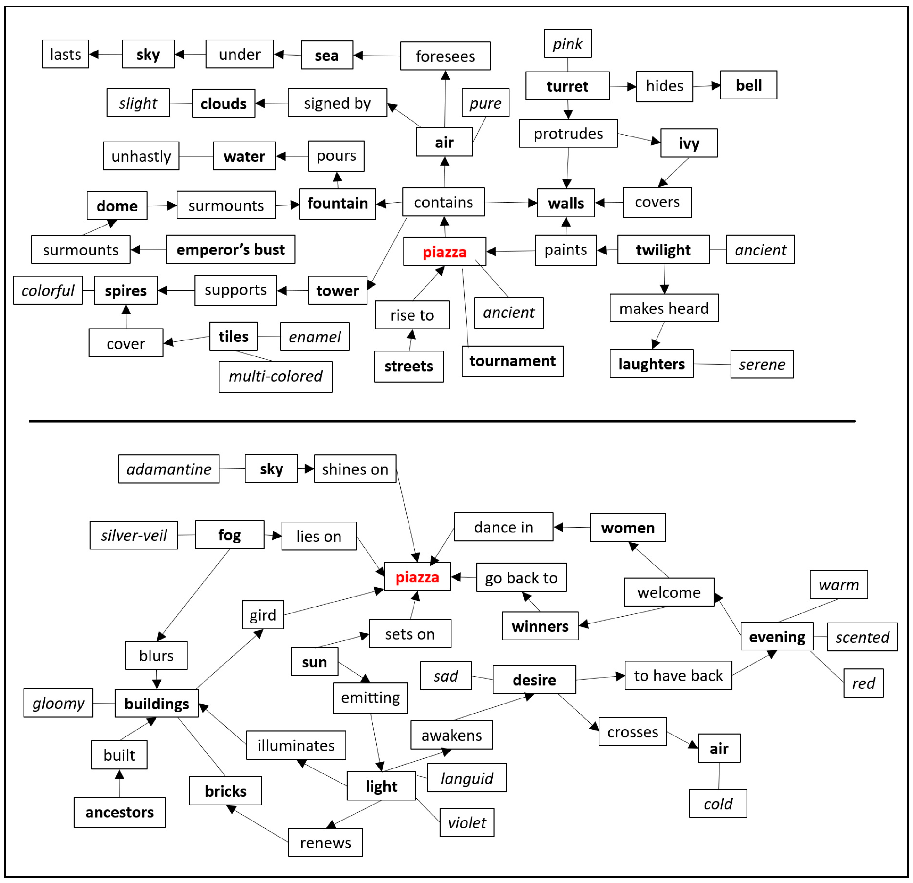 Sustainability 17 03189 g003